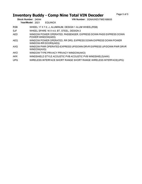 https://f005.backblazeb2.com/file/img-partshotlines-com/Inventory/MA396/Vehicle/41498_02.jpg