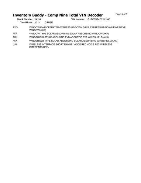https://f005.backblazeb2.com/file/img-partshotlines-com/Inventory/MA396/Vehicle/42266_08.jpg