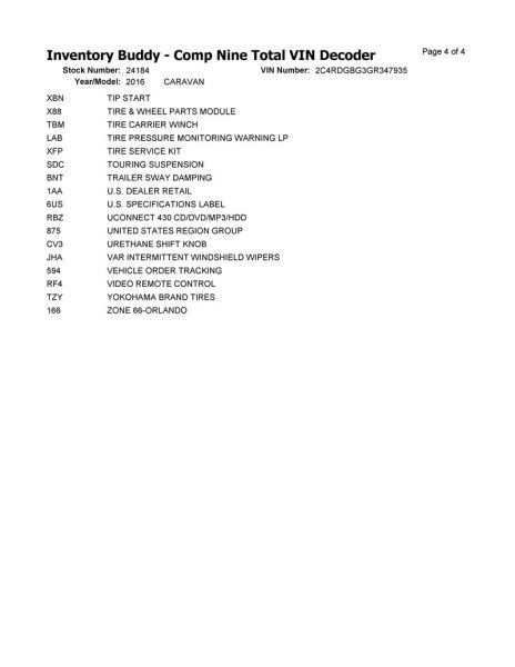 https://f005.backblazeb2.com/file/img-partshotlines-com/Inventory/MA396/Vehicle/42866_05.jpg