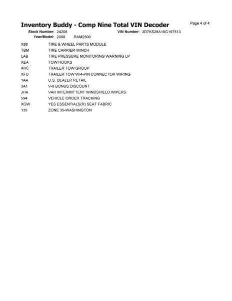 https://f005.backblazeb2.com/file/img-partshotlines-com/Inventory/MA396/Vehicle/43205_10.jpg