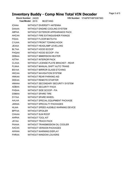 https://f005.backblazeb2.com/file/img-partshotlines-com/Inventory/MA396/Vehicle/43365_06.jpg