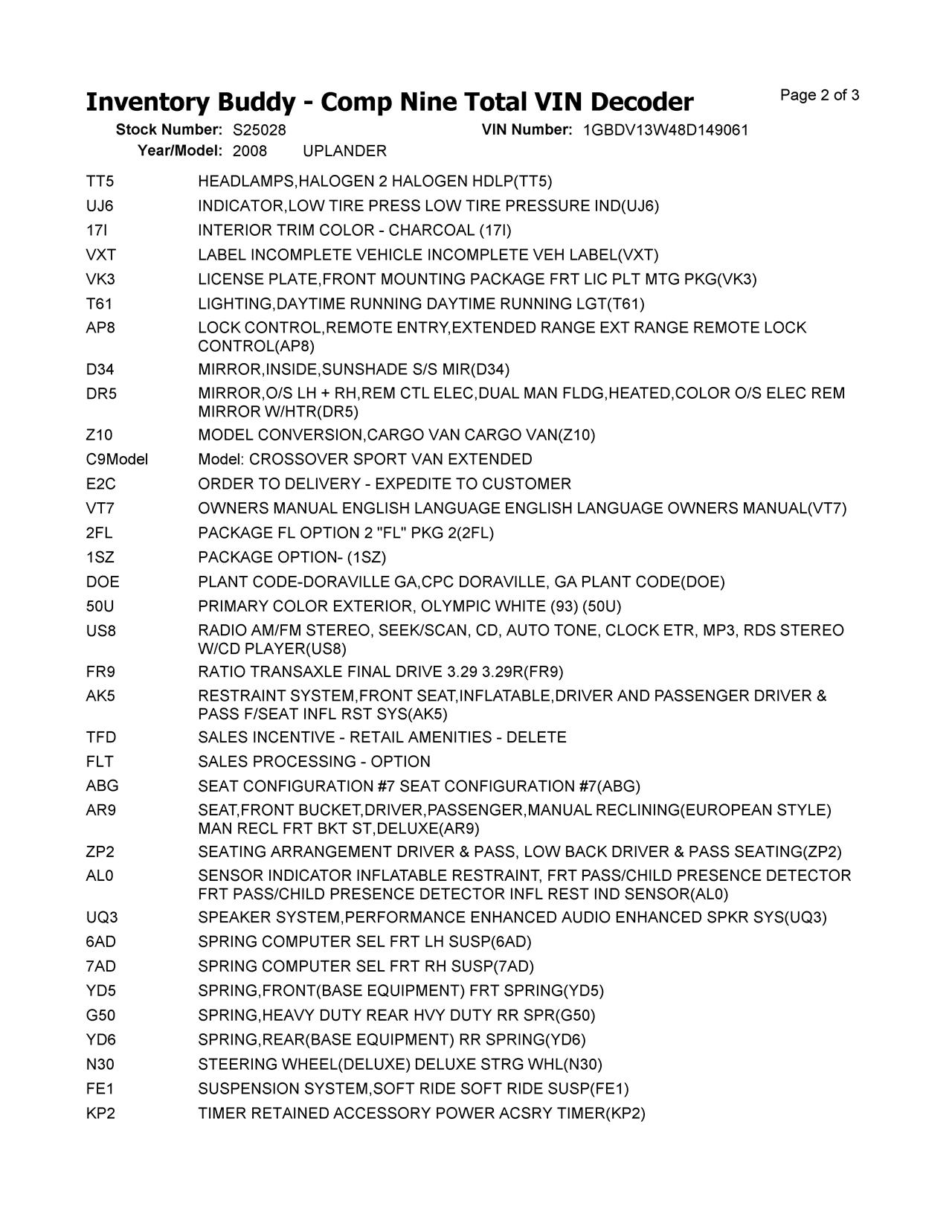 https://f005.backblazeb2.com/file/img-partshotlines-com/Inventory/MA396/Vehicle/46415_03.jpg