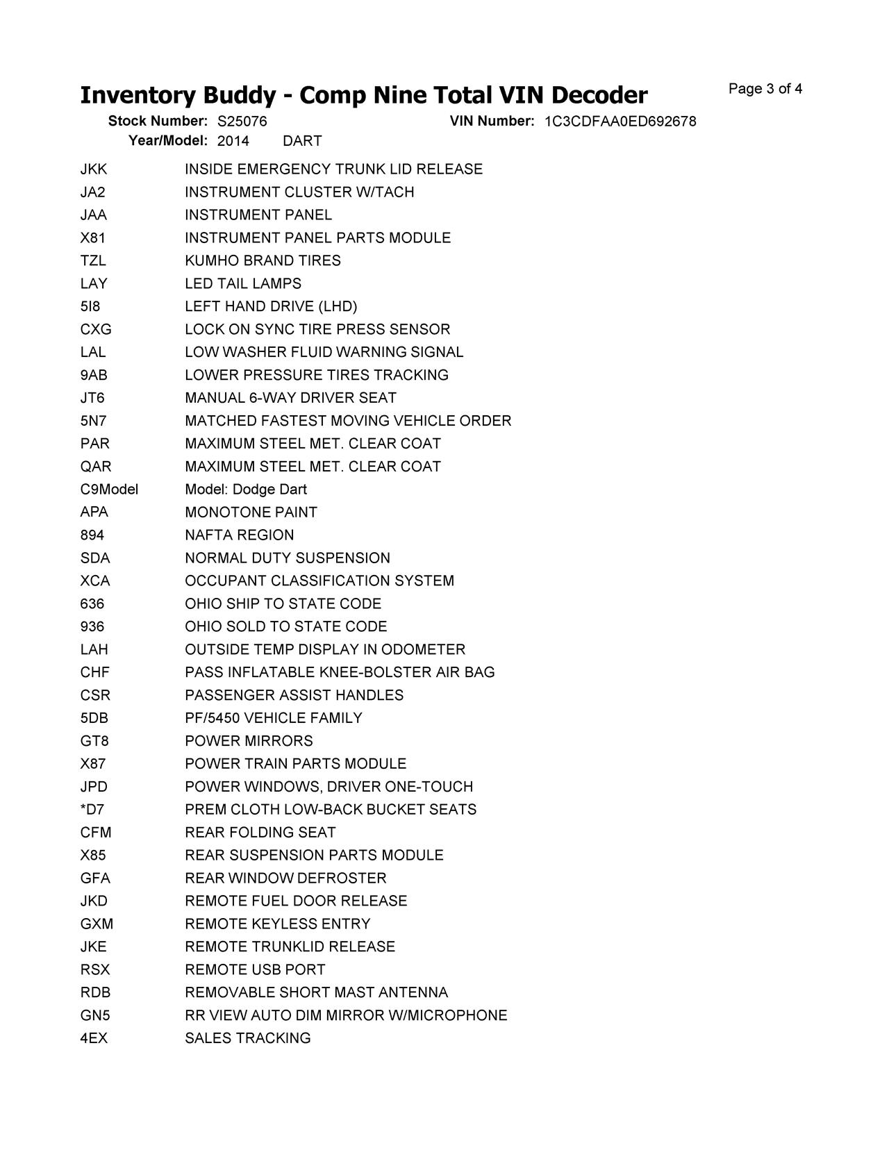 https://f005.backblazeb2.com/file/img-partshotlines-com/Inventory/MA396/Vehicle/47097_04.jpg
