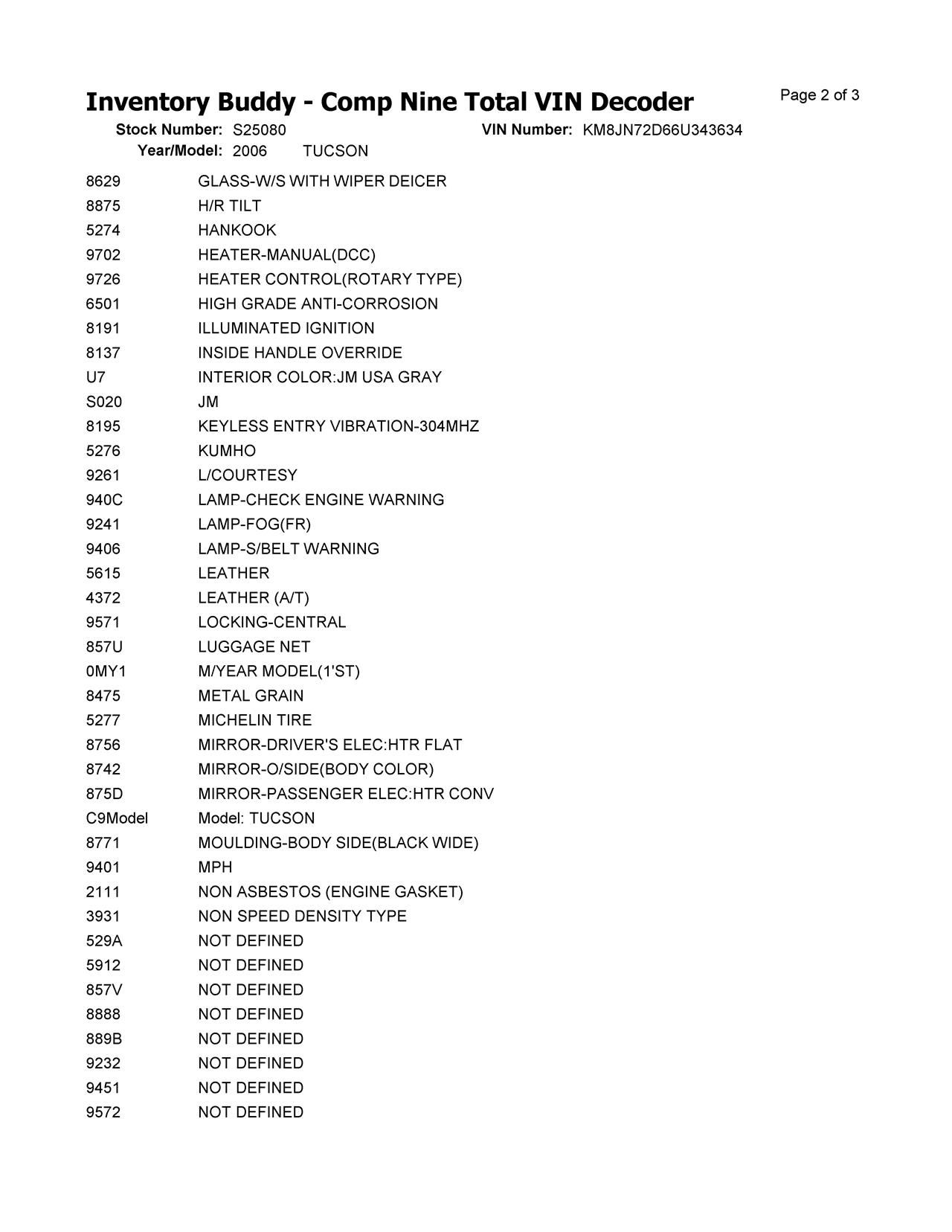 https://f005.backblazeb2.com/file/img-partshotlines-com/Inventory/MA396/Vehicle/47131_03.jpg