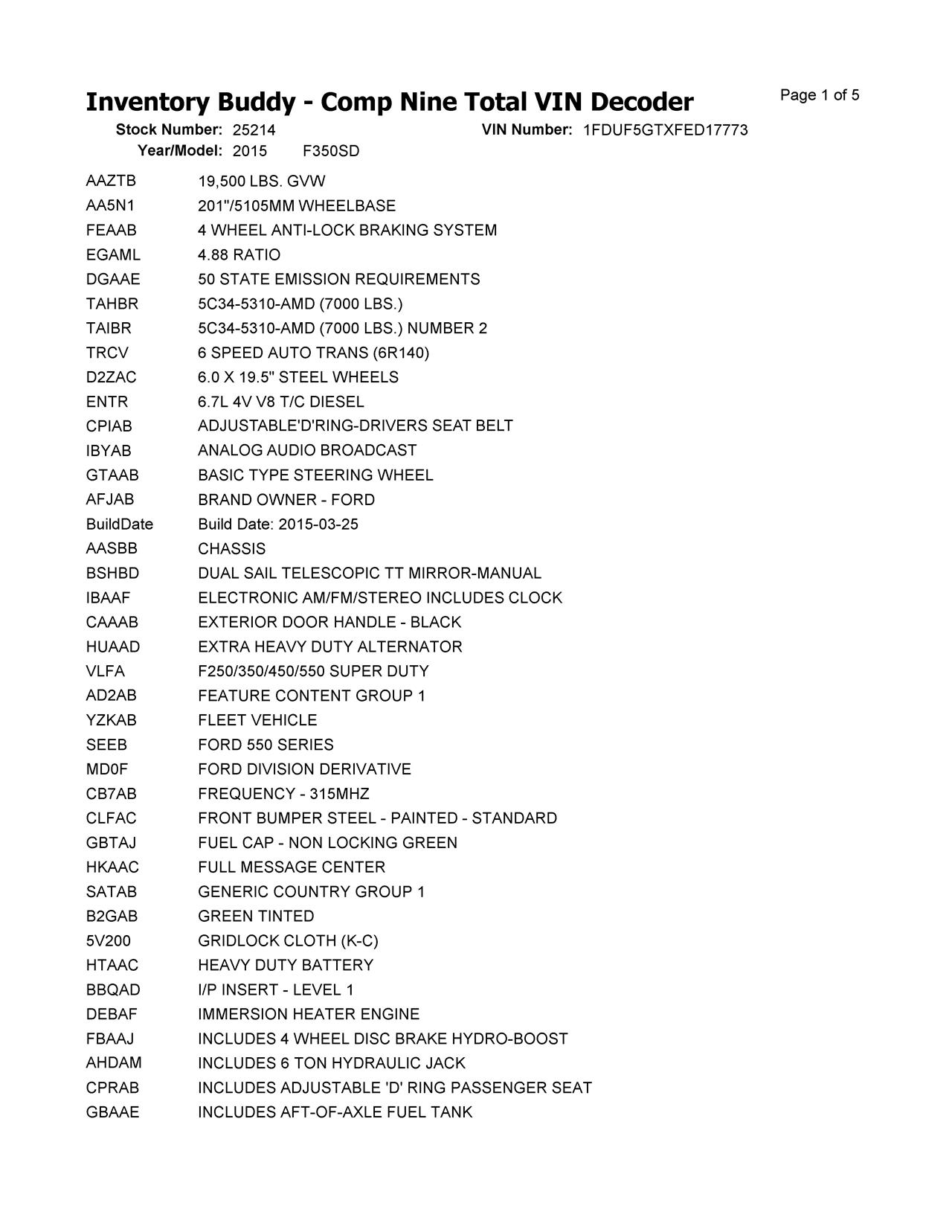 https://f005.backblazeb2.com/file/img-partshotlines-com/Inventory/MA396/Vehicle/47942_01.jpg