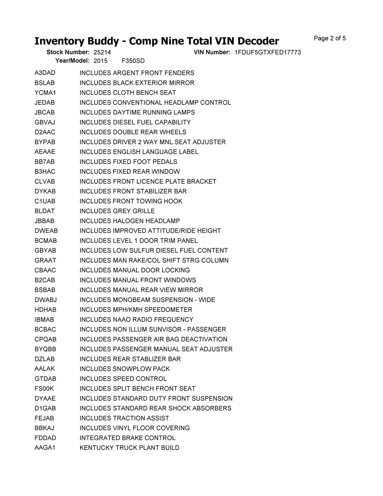 https://f005.backblazeb2.com/file/img-partshotlines-com/Inventory/MA396/Vehicle/47942_02.jpg