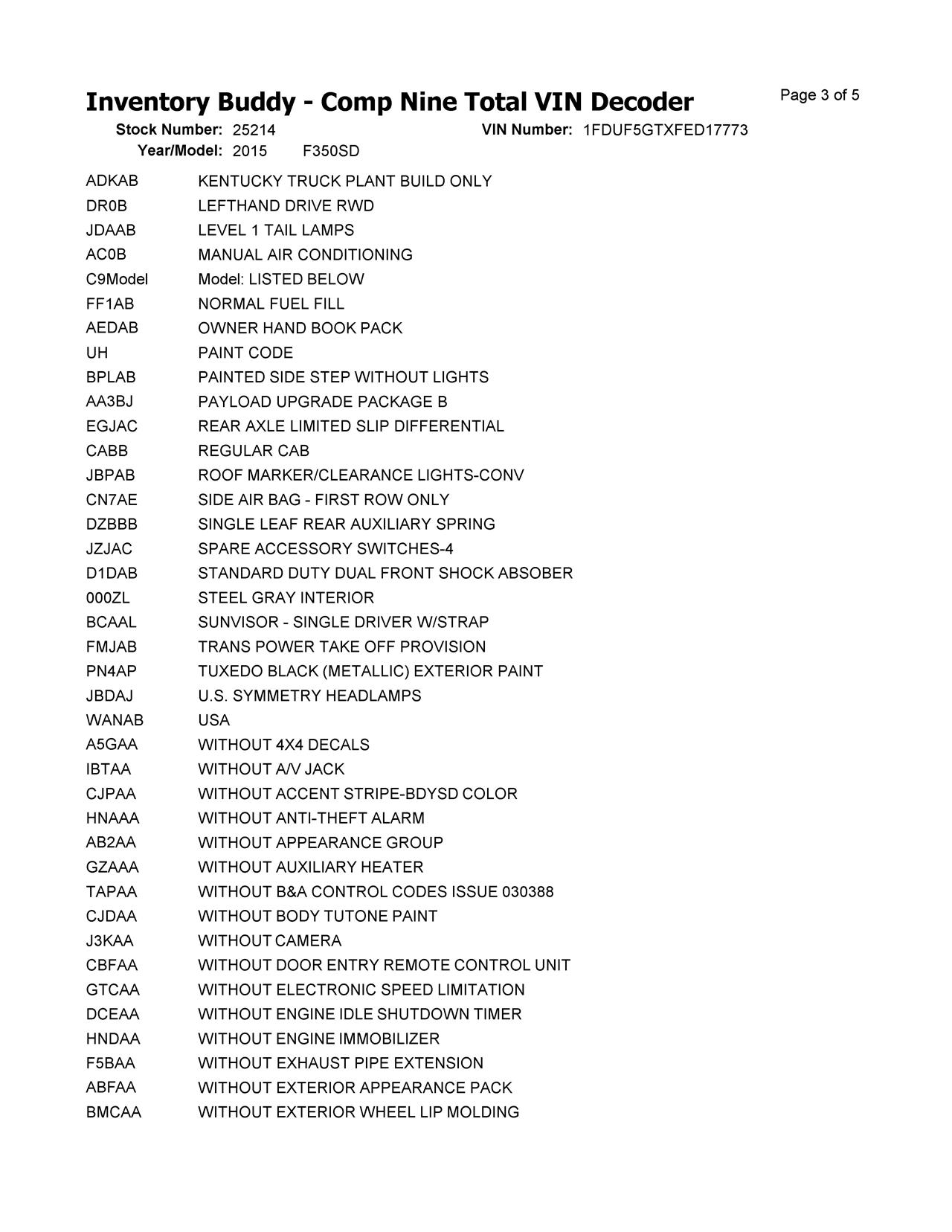 https://f005.backblazeb2.com/file/img-partshotlines-com/Inventory/MA396/Vehicle/47942_03.jpg