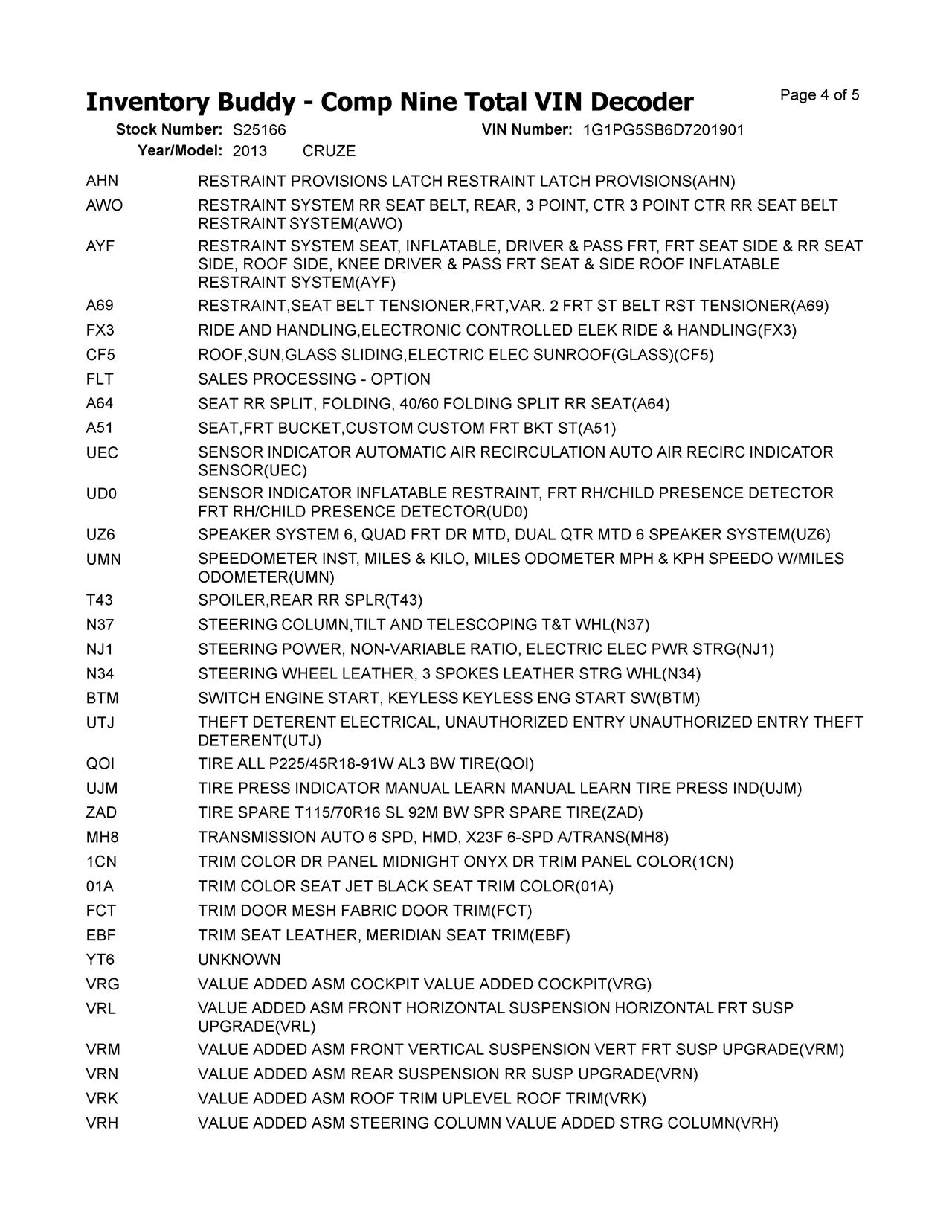 https://f005.backblazeb2.com/file/img-partshotlines-com/Inventory/MA396/Vehicle/48770_05.jpg