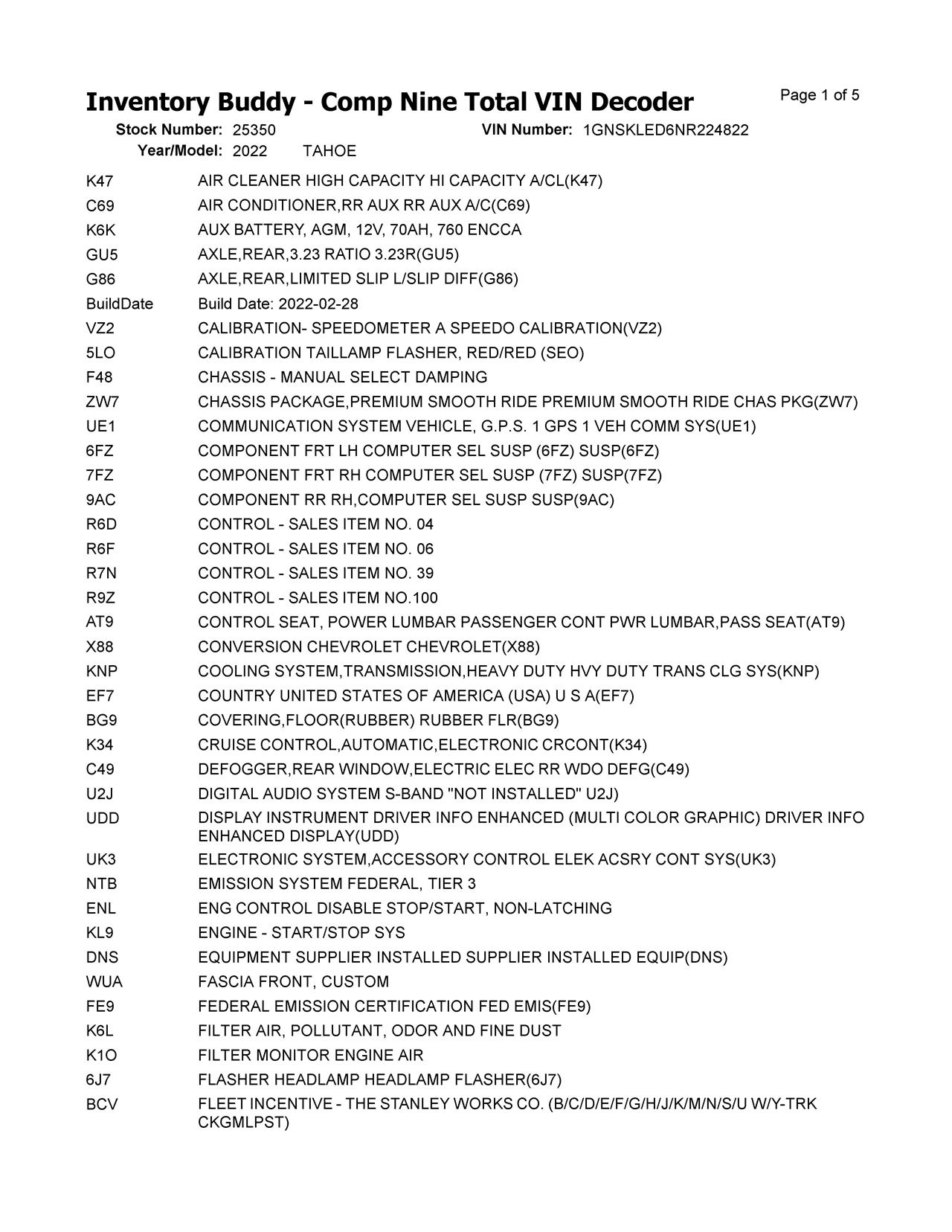 https://f005.backblazeb2.com/file/img-partshotlines-com/Inventory/MA396/Vehicle/49325_01.jpg