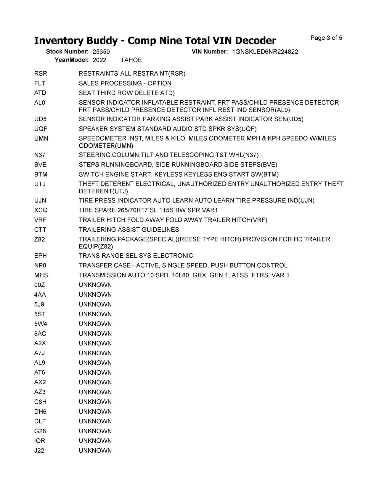 https://f005.backblazeb2.com/file/img-partshotlines-com/Inventory/MA396/Vehicle/49325_03.jpg