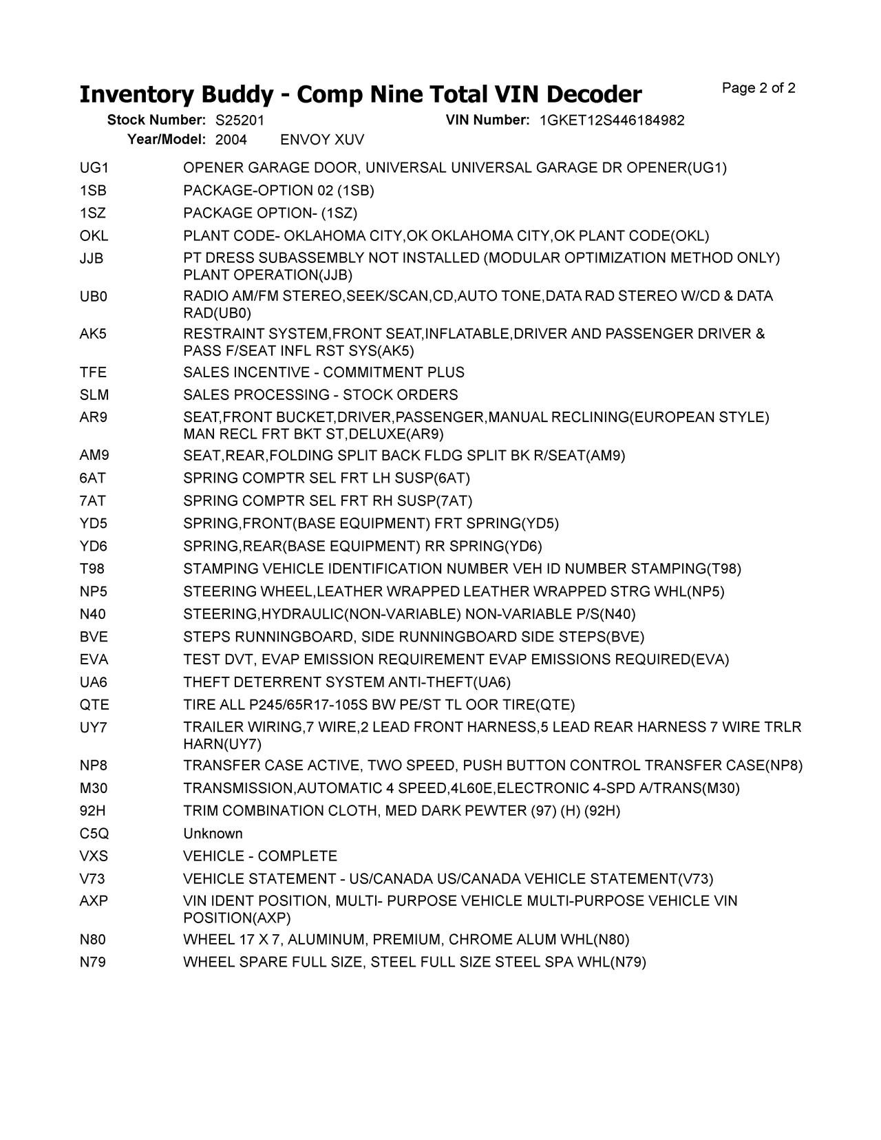 https://f005.backblazeb2.com/file/img-partshotlines-com/Inventory/MA396/Vehicle/49418_02.jpg