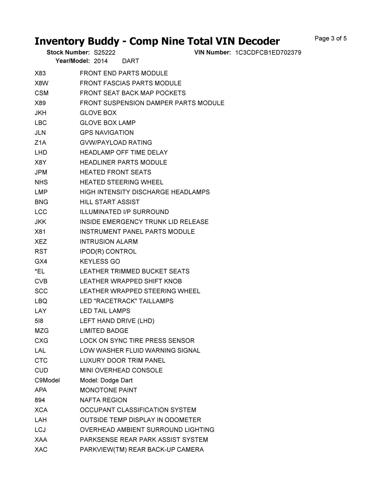 https://f005.backblazeb2.com/file/img-partshotlines-com/Inventory/MA396/Vehicle/49578_04.jpg