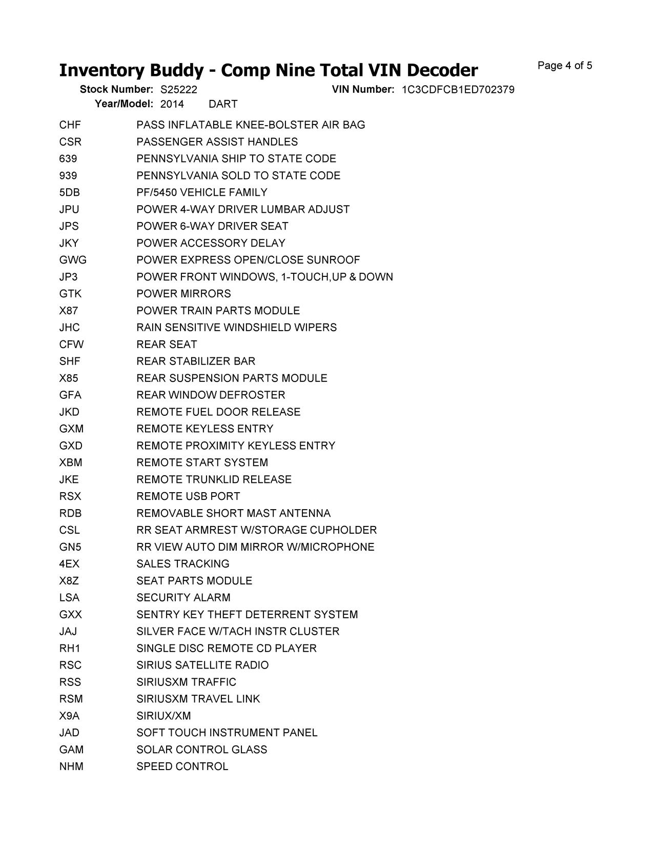 https://f005.backblazeb2.com/file/img-partshotlines-com/Inventory/MA396/Vehicle/49578_05.jpg