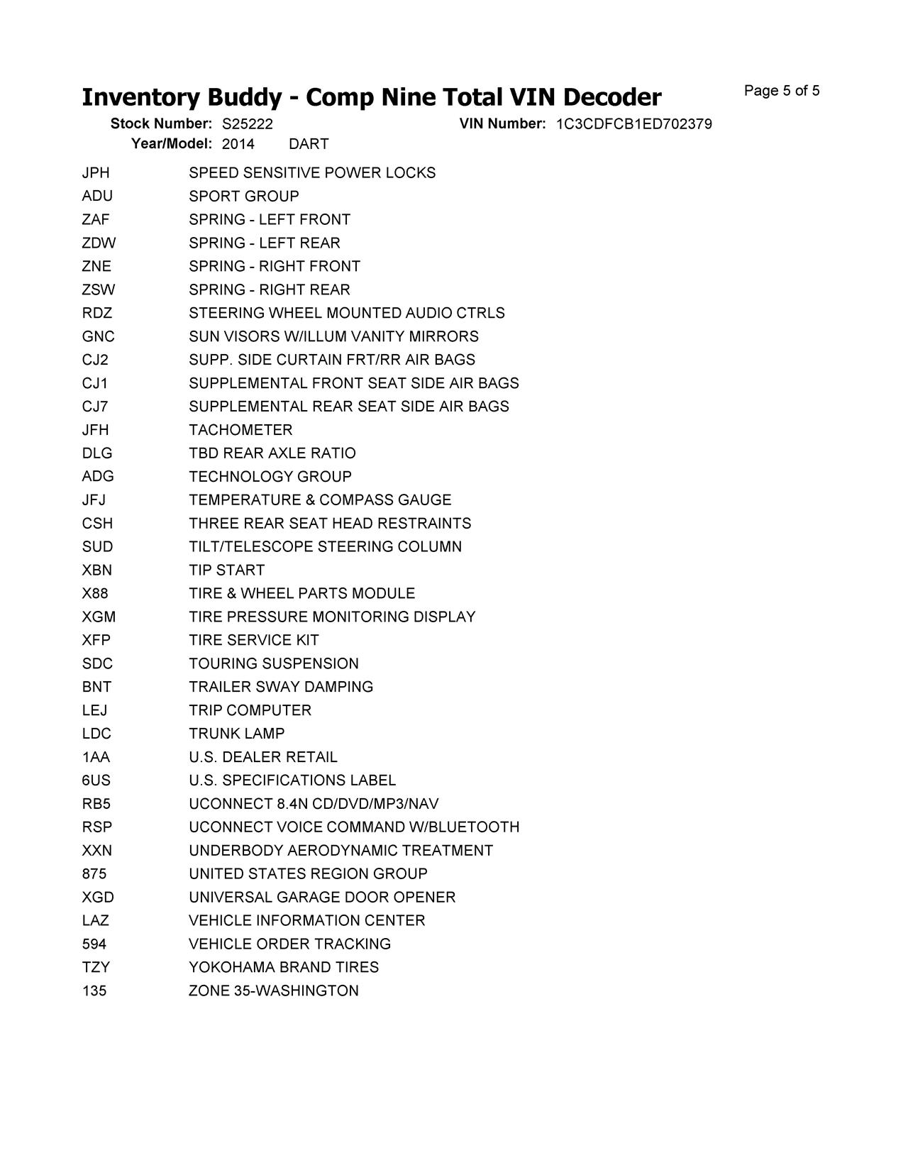 https://f005.backblazeb2.com/file/img-partshotlines-com/Inventory/MA396/Vehicle/49578_06.jpg
