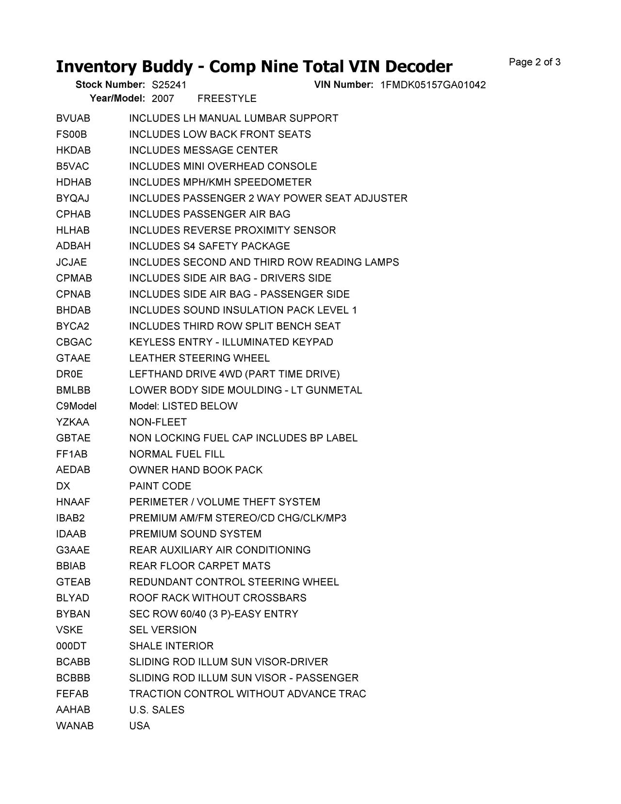 https://f005.backblazeb2.com/file/img-partshotlines-com/Inventory/MA396/Vehicle/49913_05.jpg