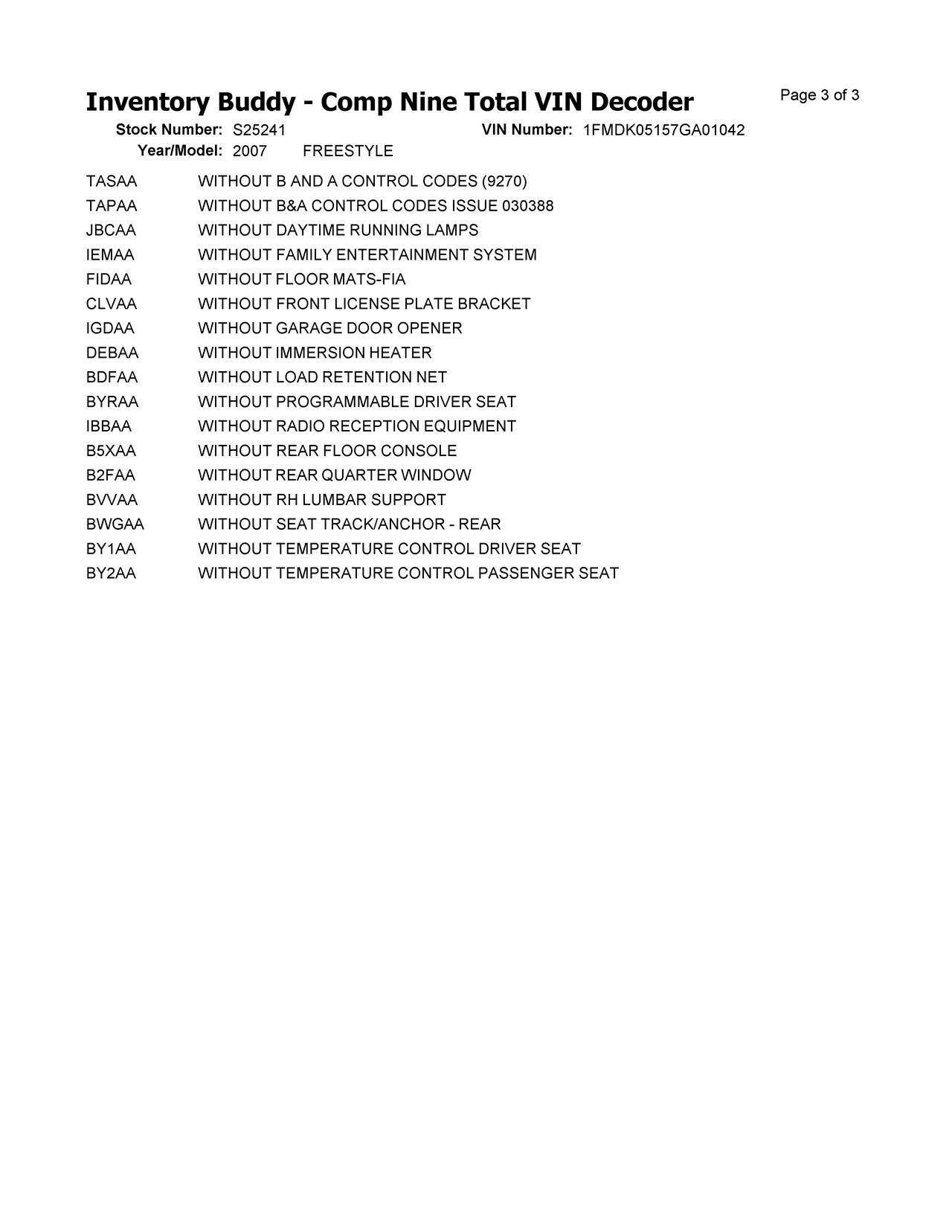 https://f005.backblazeb2.com/file/img-partshotlines-com/Inventory/MA396/Vehicle/49913_06.jpg