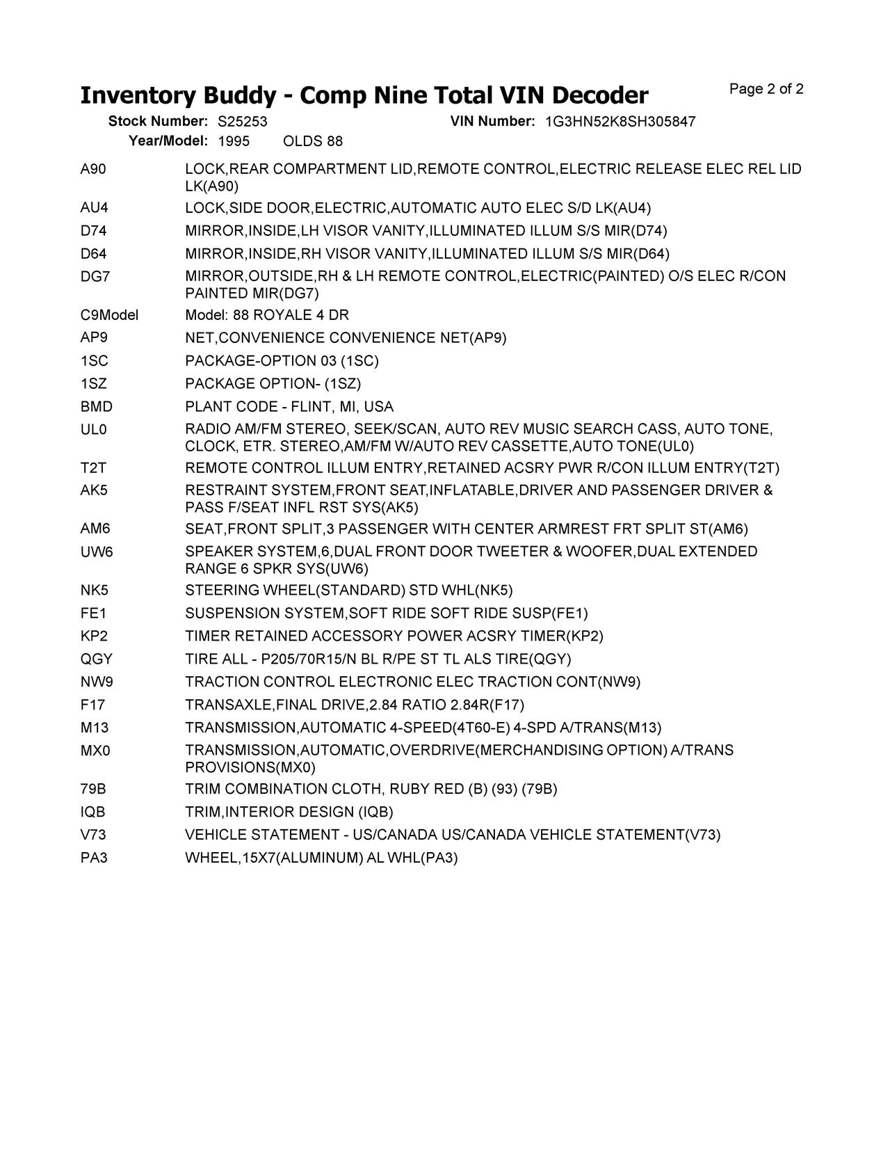 https://f005.backblazeb2.com/file/img-partshotlines-com/Inventory/MA396/Vehicle/50101_04.jpg