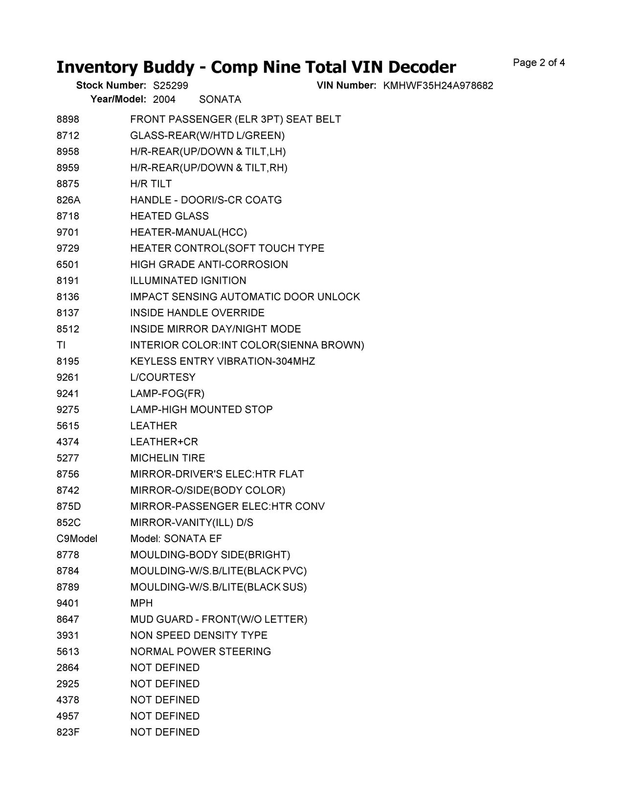 https://f005.backblazeb2.com/file/img-partshotlines-com/Inventory/MA396/Vehicle/50753_02.jpg