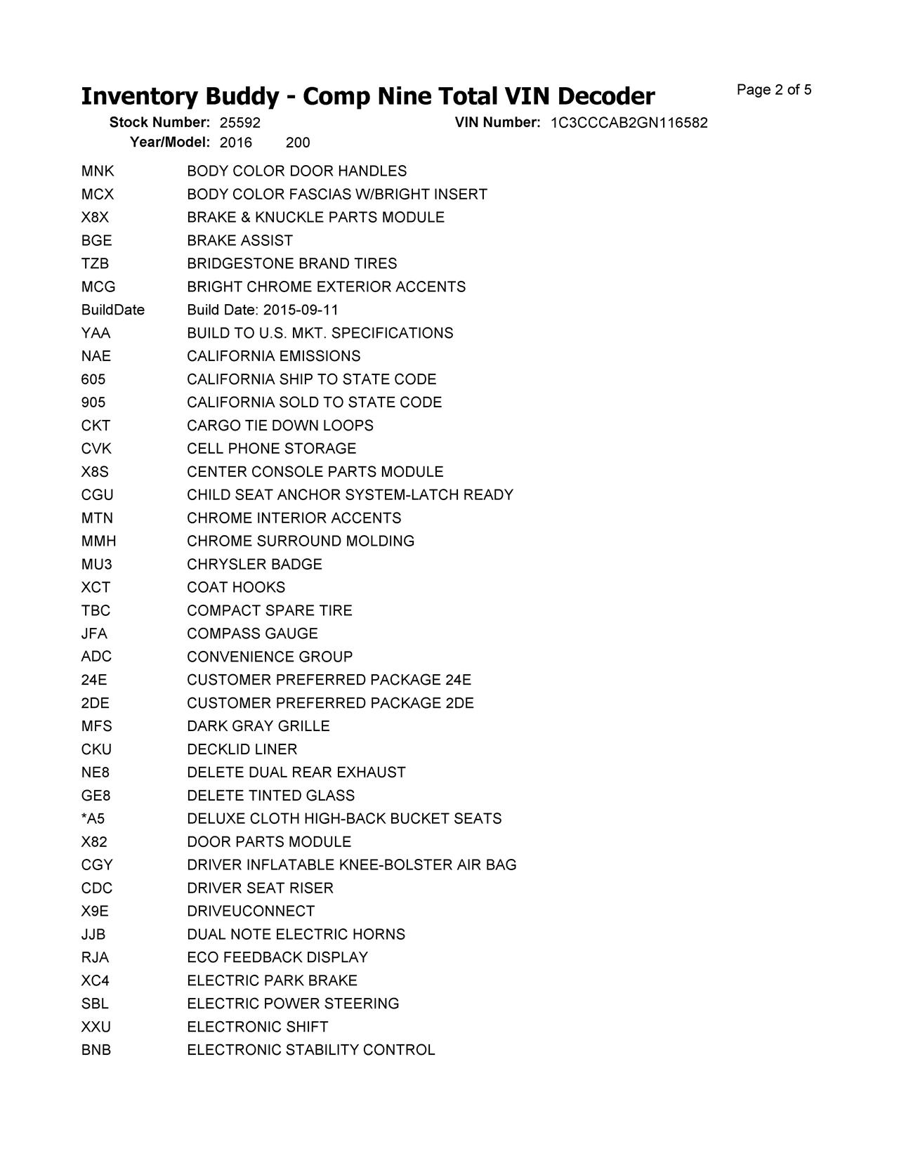https://f005.backblazeb2.com/file/img-partshotlines-com/Inventory/MA396/Vehicle/51589_02.jpg