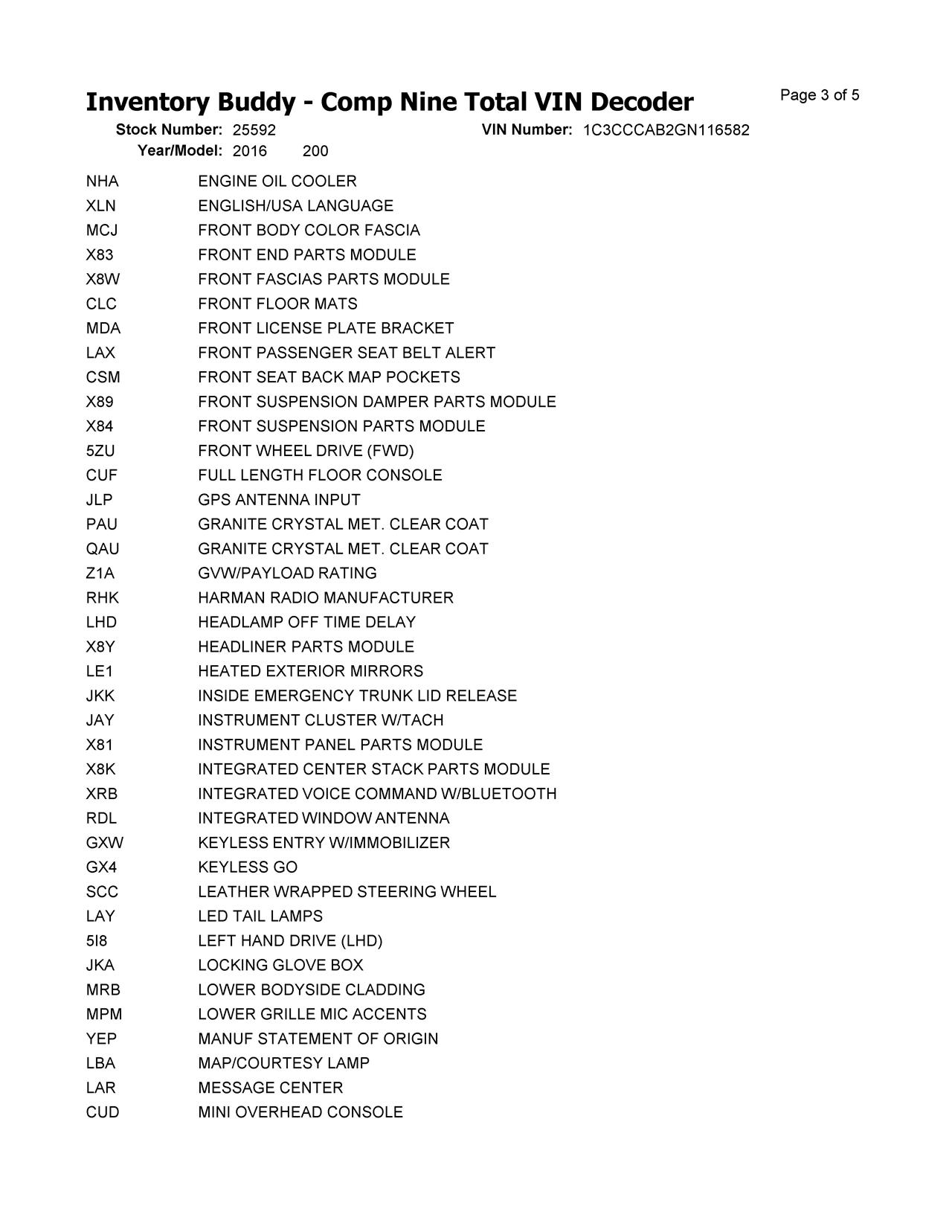 https://f005.backblazeb2.com/file/img-partshotlines-com/Inventory/MA396/Vehicle/51589_03.jpg