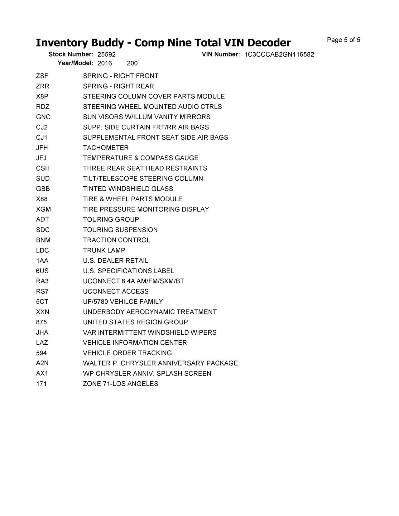 https://f005.backblazeb2.com/file/img-partshotlines-com/Inventory/MA396/Vehicle/51589_05.jpg