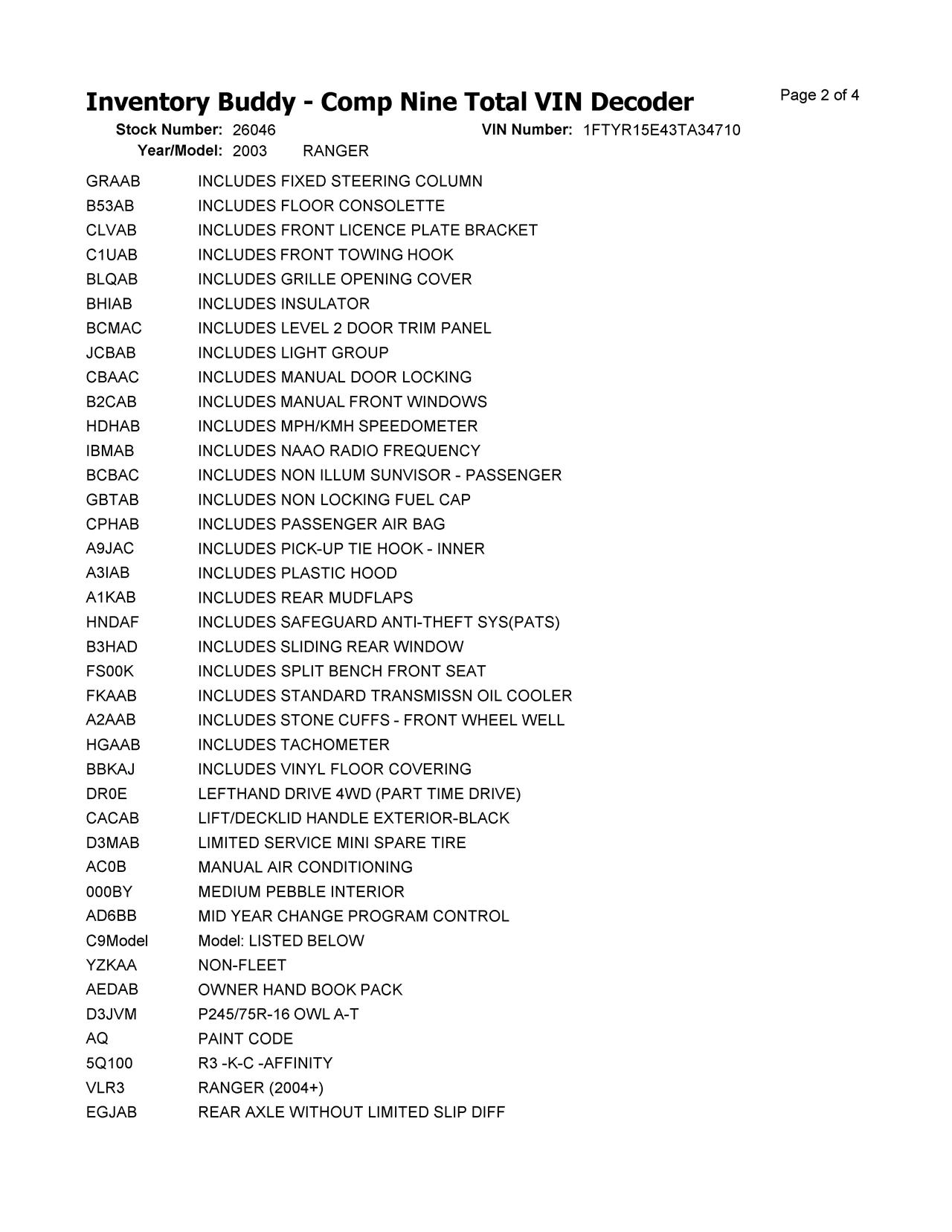 https://f005.backblazeb2.com/file/img-partshotlines-com/Inventory/MA396/Vehicle/52049_02.jpg