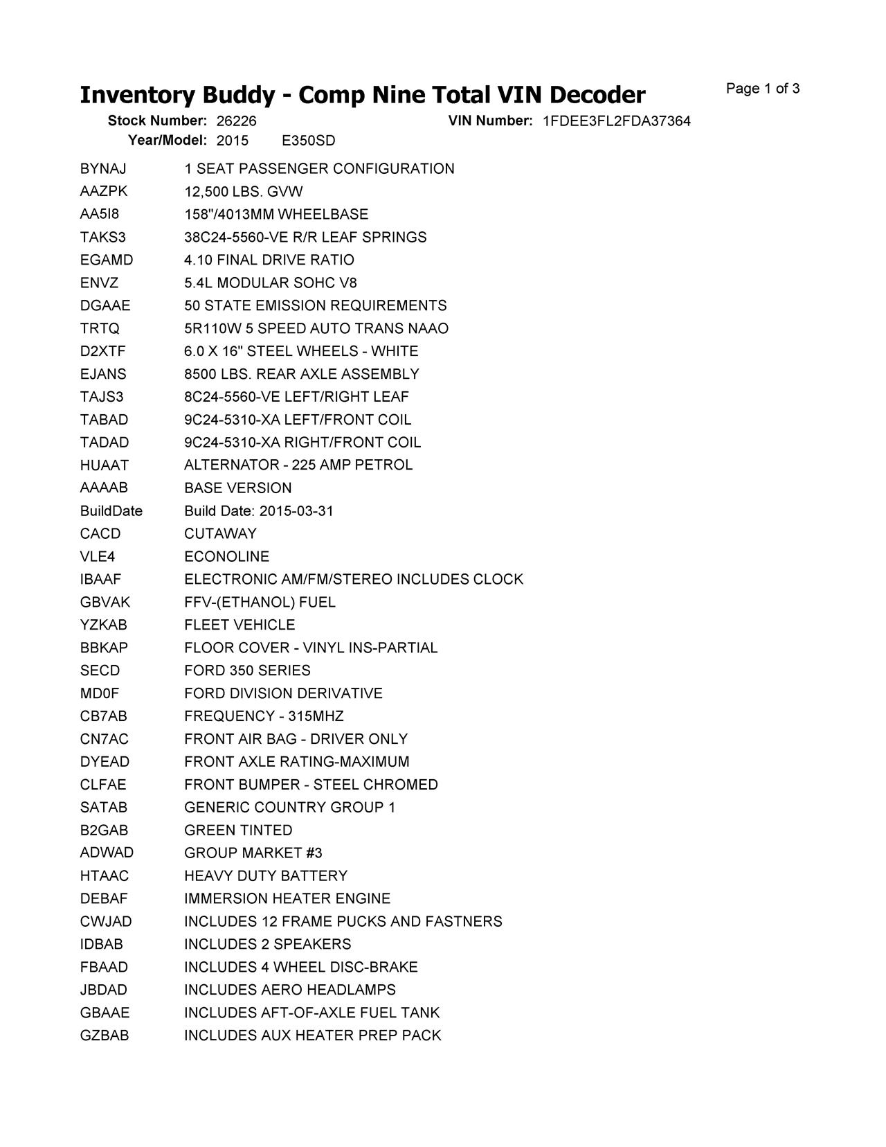 https://f005.backblazeb2.com/file/img-partshotlines-com/Inventory/MA396/Vehicle/53617_01.jpg