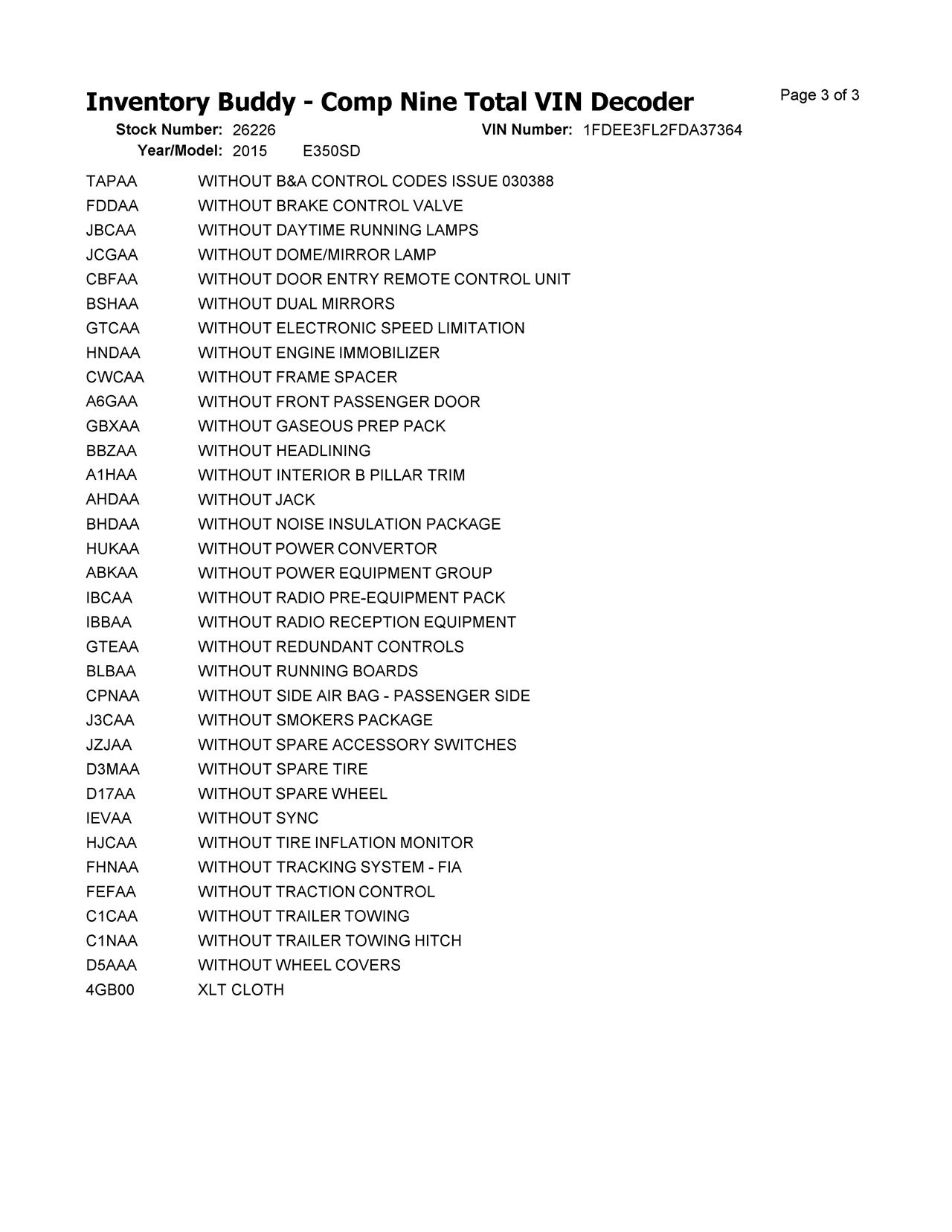 https://f005.backblazeb2.com/file/img-partshotlines-com/Inventory/MA396/Vehicle/53617_03.jpg