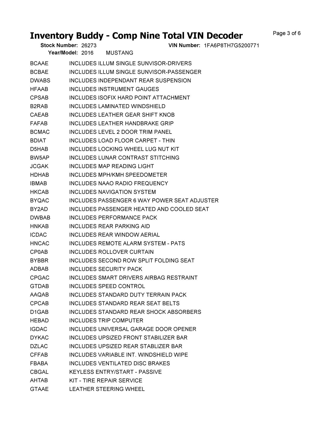 https://f005.backblazeb2.com/file/img-partshotlines-com/Inventory/MA396/Vehicle/53933_03.jpg