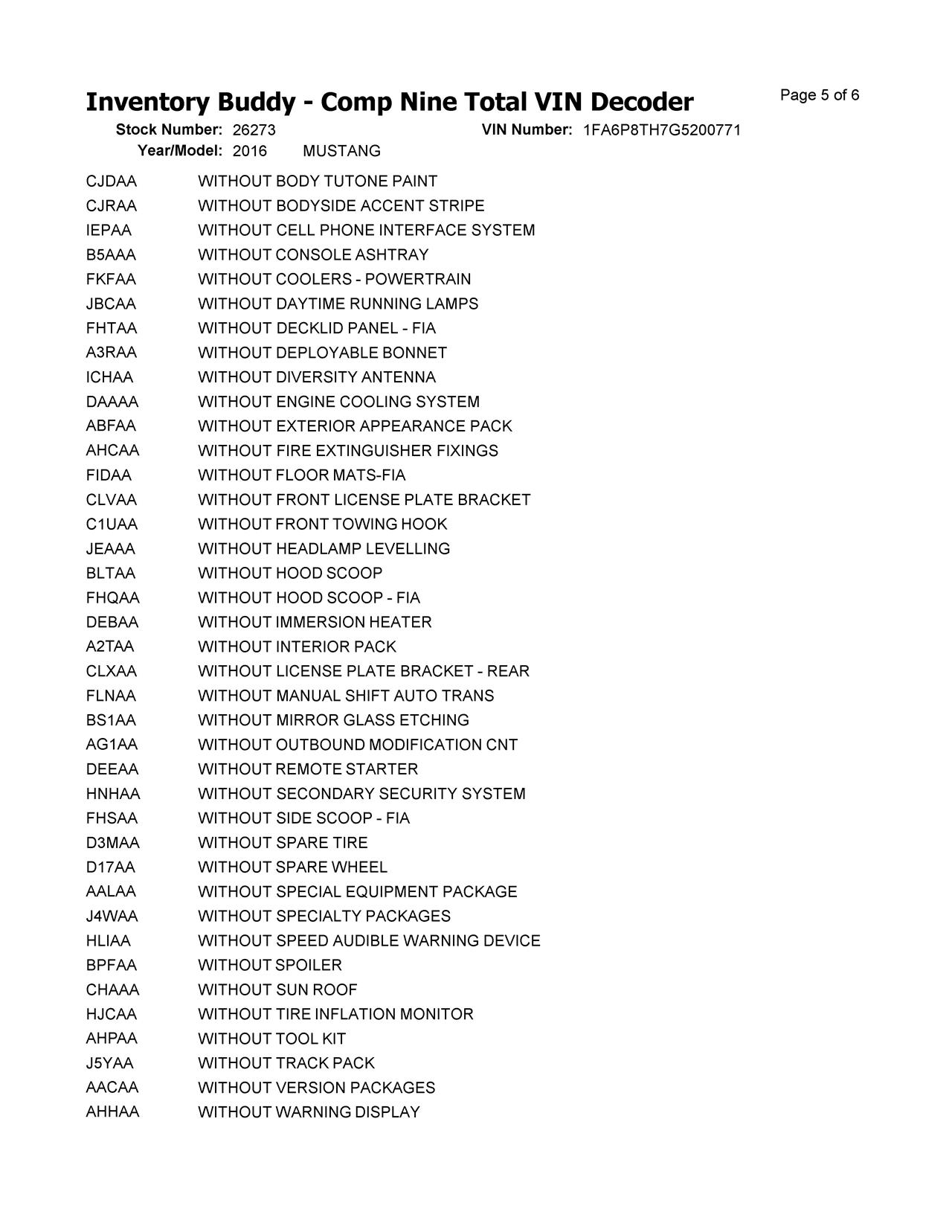 https://f005.backblazeb2.com/file/img-partshotlines-com/Inventory/MA396/Vehicle/53933_05.jpg