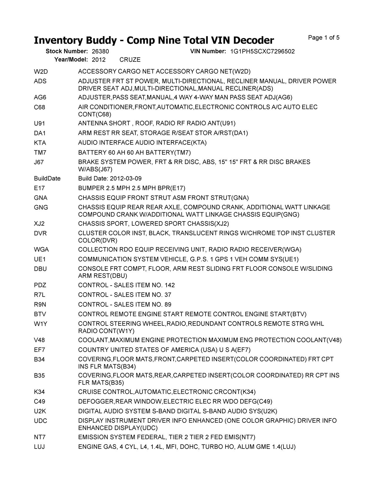 https://f005.backblazeb2.com/file/img-partshotlines-com/Inventory/MA396/Vehicle/55052_01.jpg
