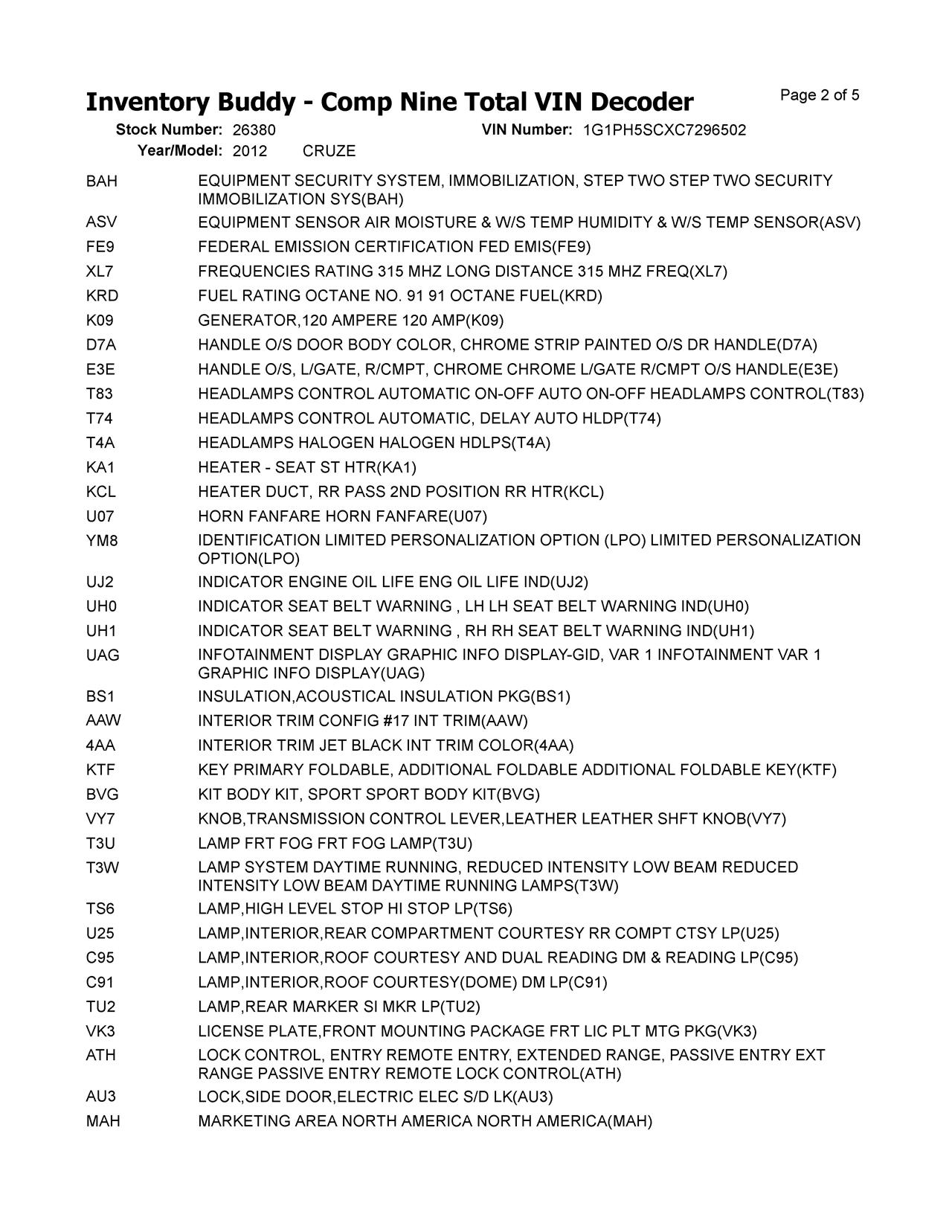 https://f005.backblazeb2.com/file/img-partshotlines-com/Inventory/MA396/Vehicle/55052_02.jpg
