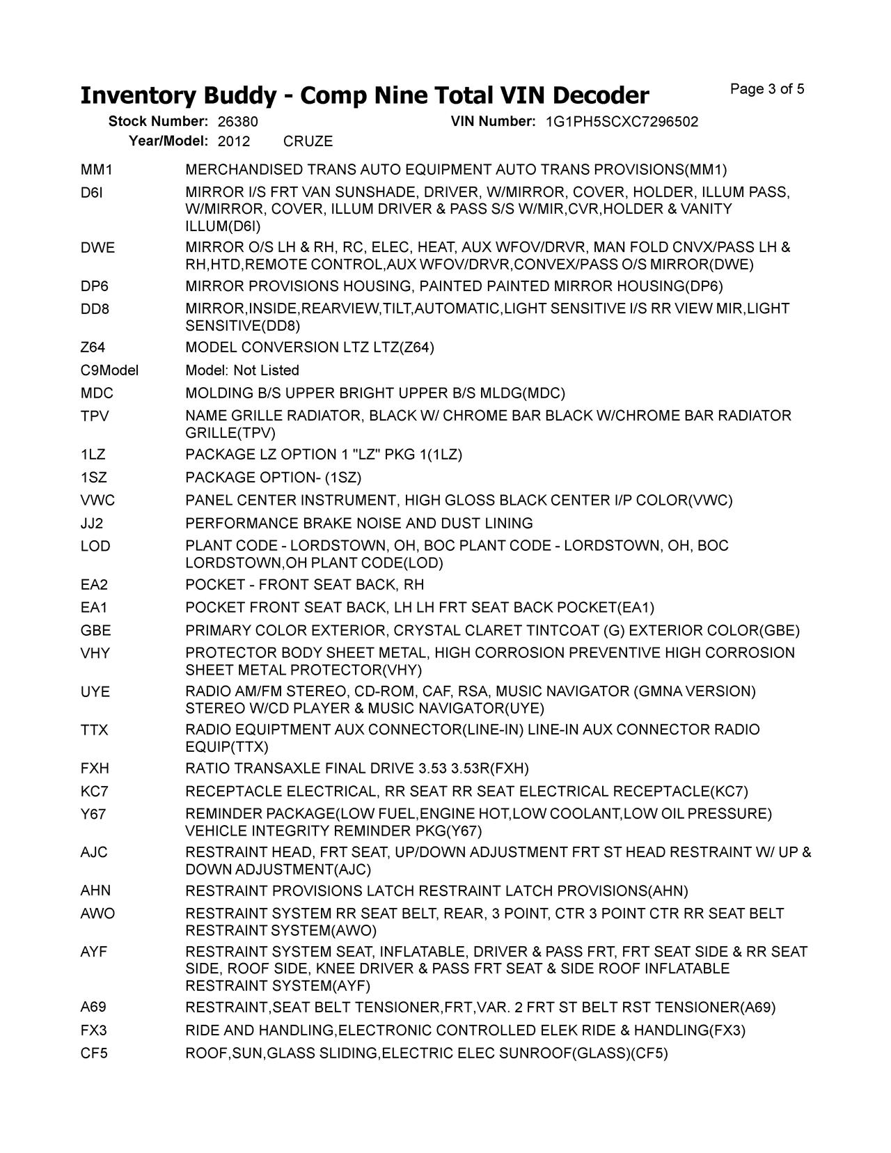 https://f005.backblazeb2.com/file/img-partshotlines-com/Inventory/MA396/Vehicle/55052_03.jpg