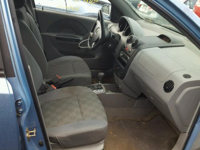 https://f005.backblazeb2.com/file/img-partshotlines-com/Inventory/MA528/Vehicle/36853_07.jpg