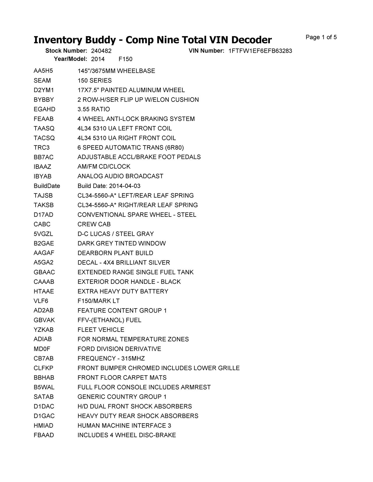 https://f005.backblazeb2.com/file/img-partshotlines-com/Inventory/MA528/Vehicle/62294_06.jpg