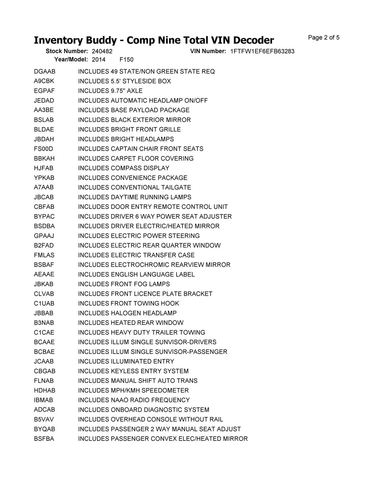 https://f005.backblazeb2.com/file/img-partshotlines-com/Inventory/MA528/Vehicle/62294_07.jpg