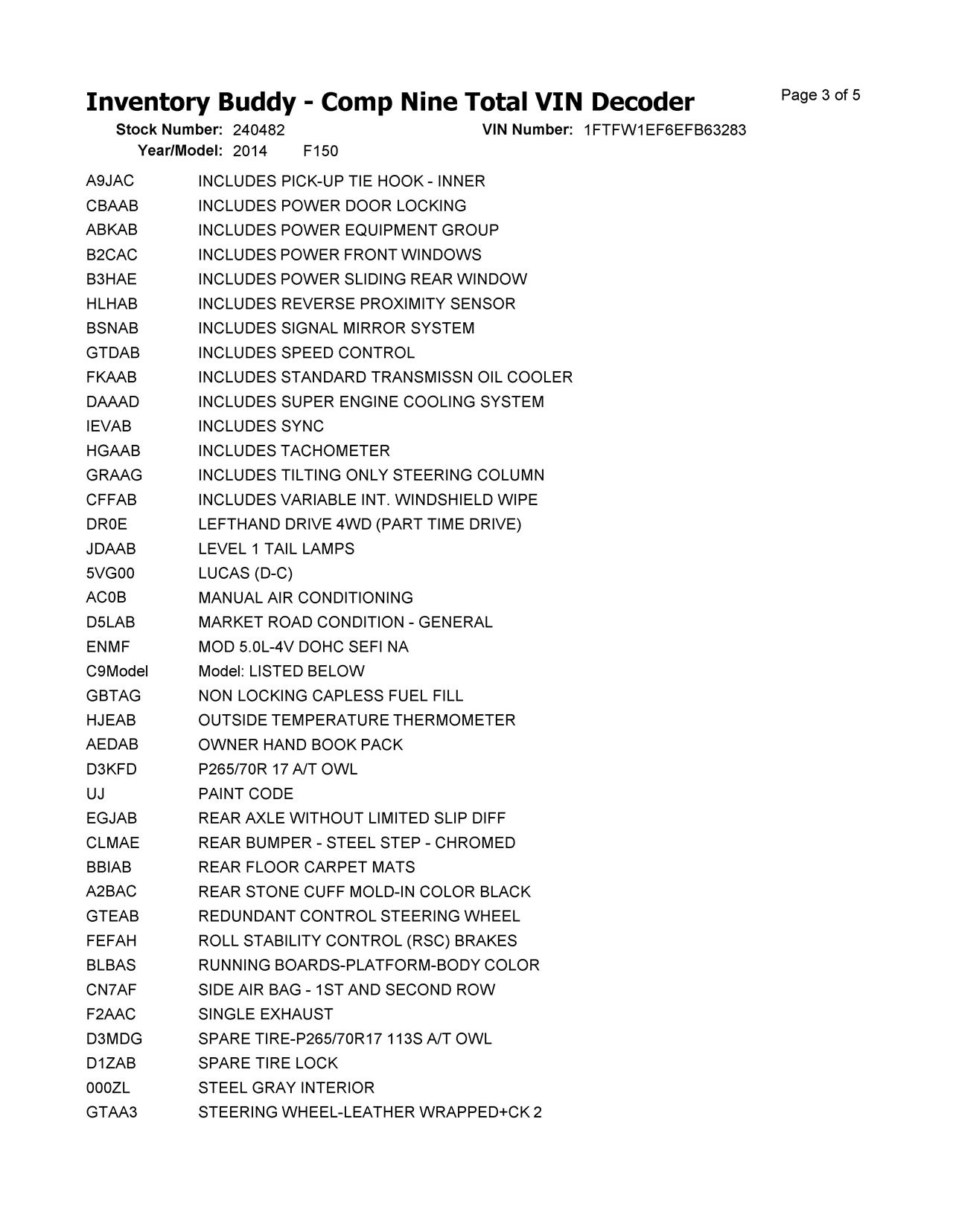 https://f005.backblazeb2.com/file/img-partshotlines-com/Inventory/MA528/Vehicle/62294_08.jpg