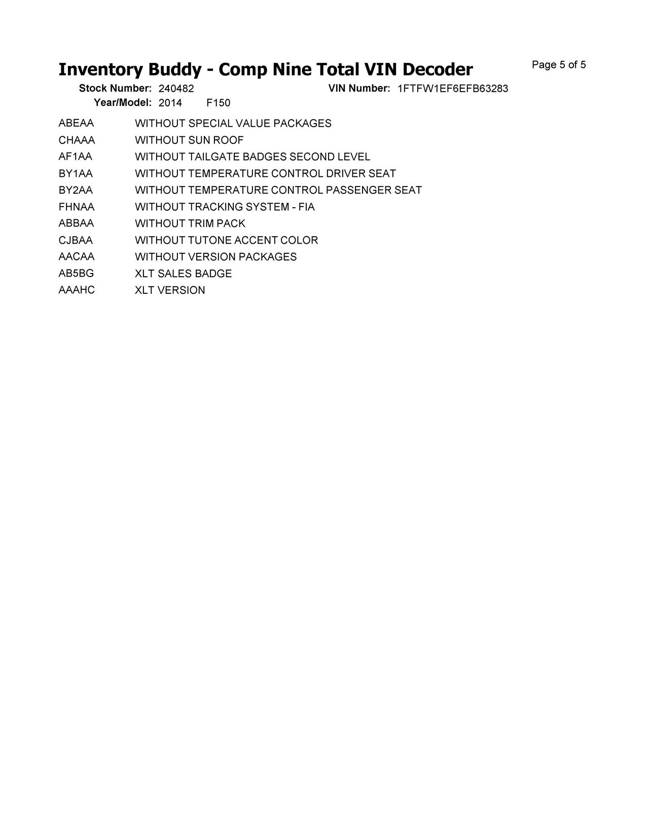 https://f005.backblazeb2.com/file/img-partshotlines-com/Inventory/MA528/Vehicle/62294_10.jpg