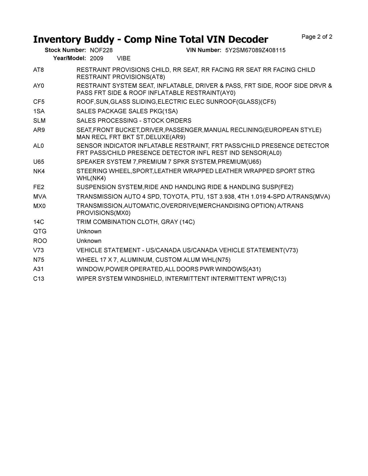 https://f005.backblazeb2.com/file/img-partshotlines-com/Inventory/MA528/Vehicle/63636_03.jpg