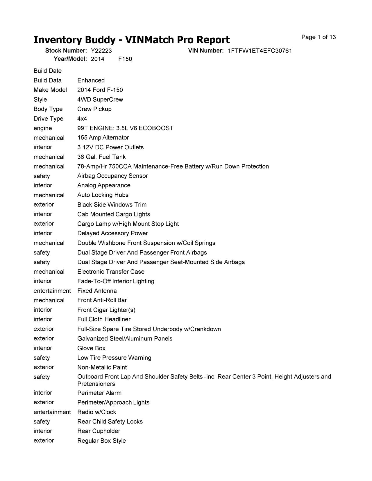https://f005.backblazeb2.com/file/img-partshotlines-com/Inventory/MA650/Vehicle/89471_12.jpg