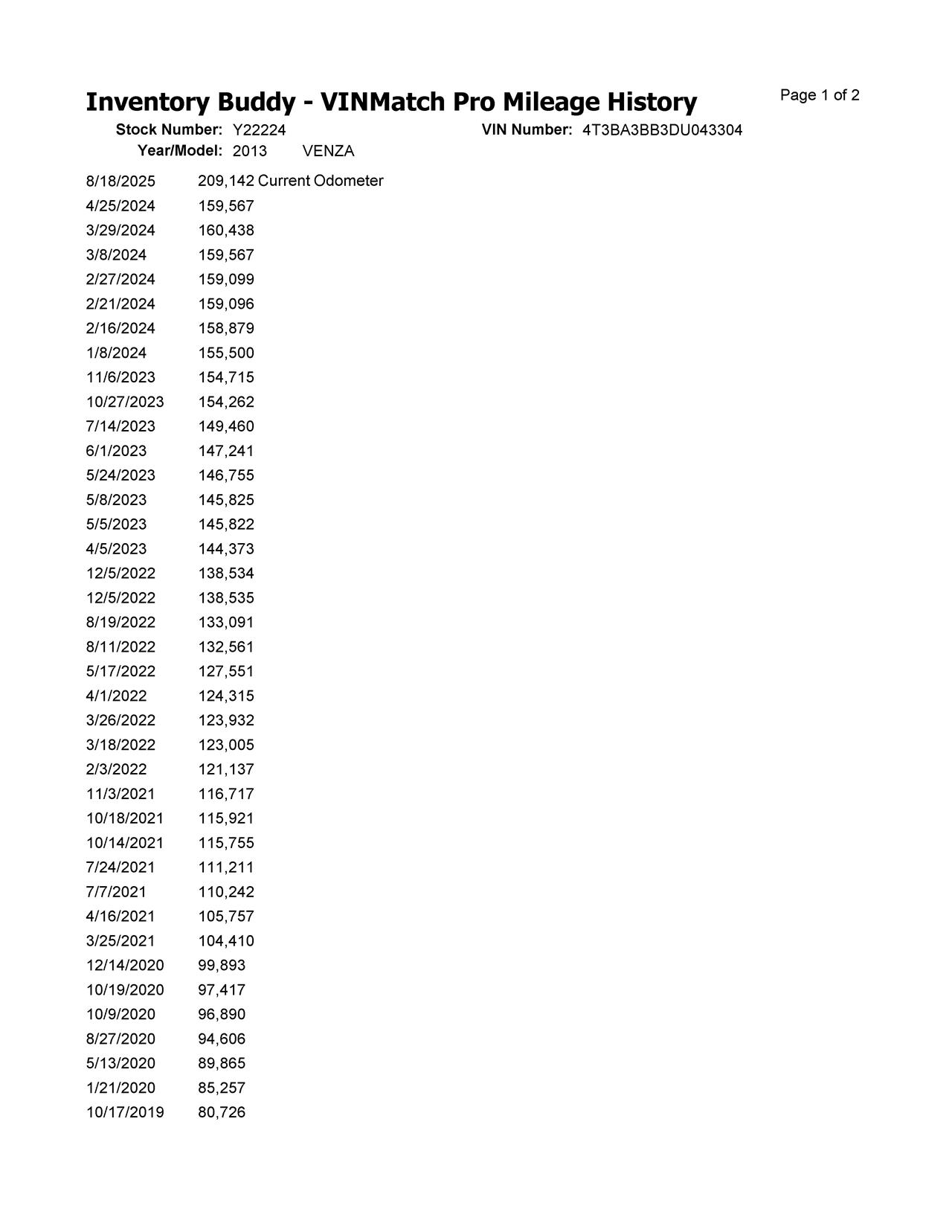 https://f005.backblazeb2.com/file/img-partshotlines-com/Inventory/MA650/Vehicle/89472_09.jpg