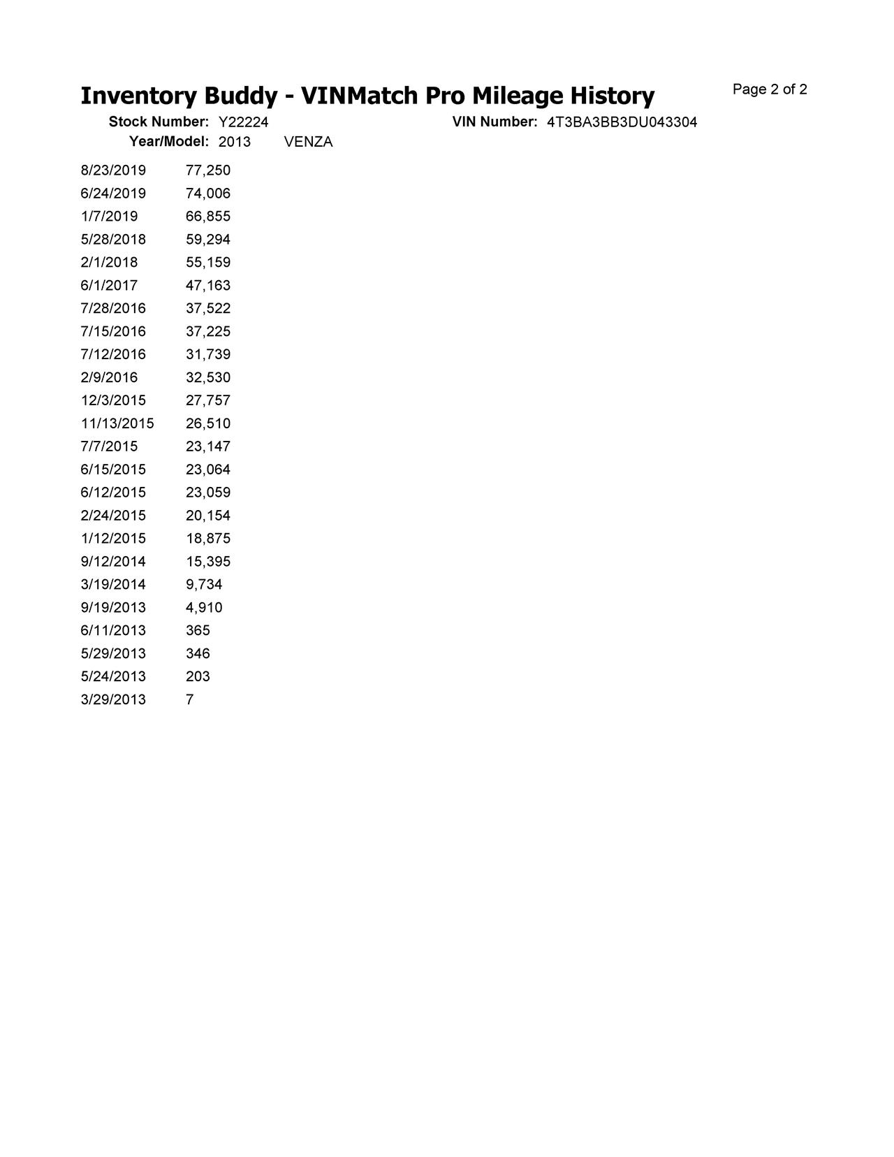 https://f005.backblazeb2.com/file/img-partshotlines-com/Inventory/MA650/Vehicle/89472_10.jpg