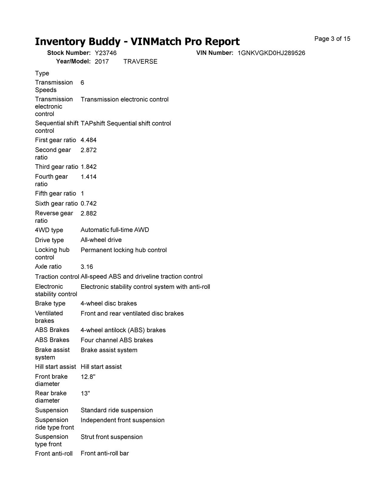 https://f005.backblazeb2.com/file/img-partshotlines-com/Inventory/MA650/Vehicle/94208_12.jpg