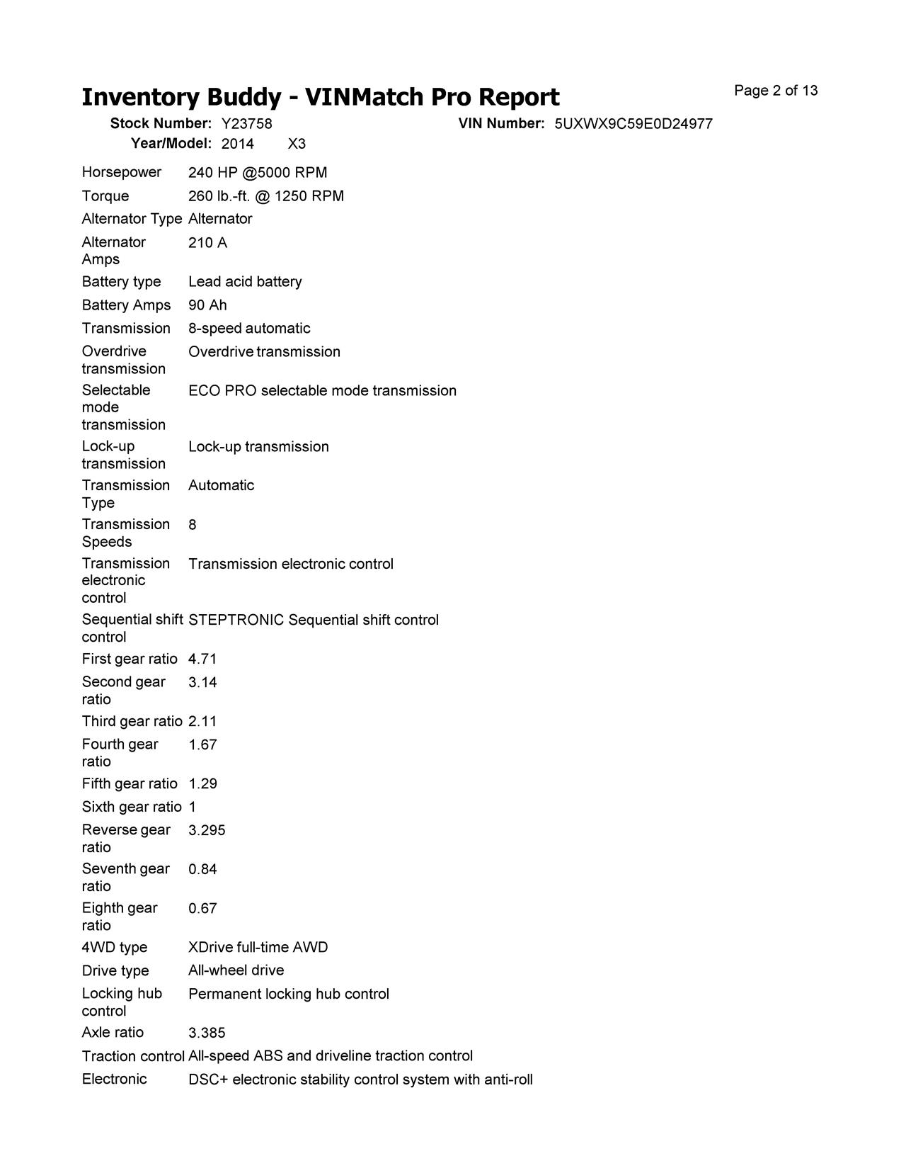 https://f005.backblazeb2.com/file/img-partshotlines-com/Inventory/MA650/Vehicle/94241_08.jpg