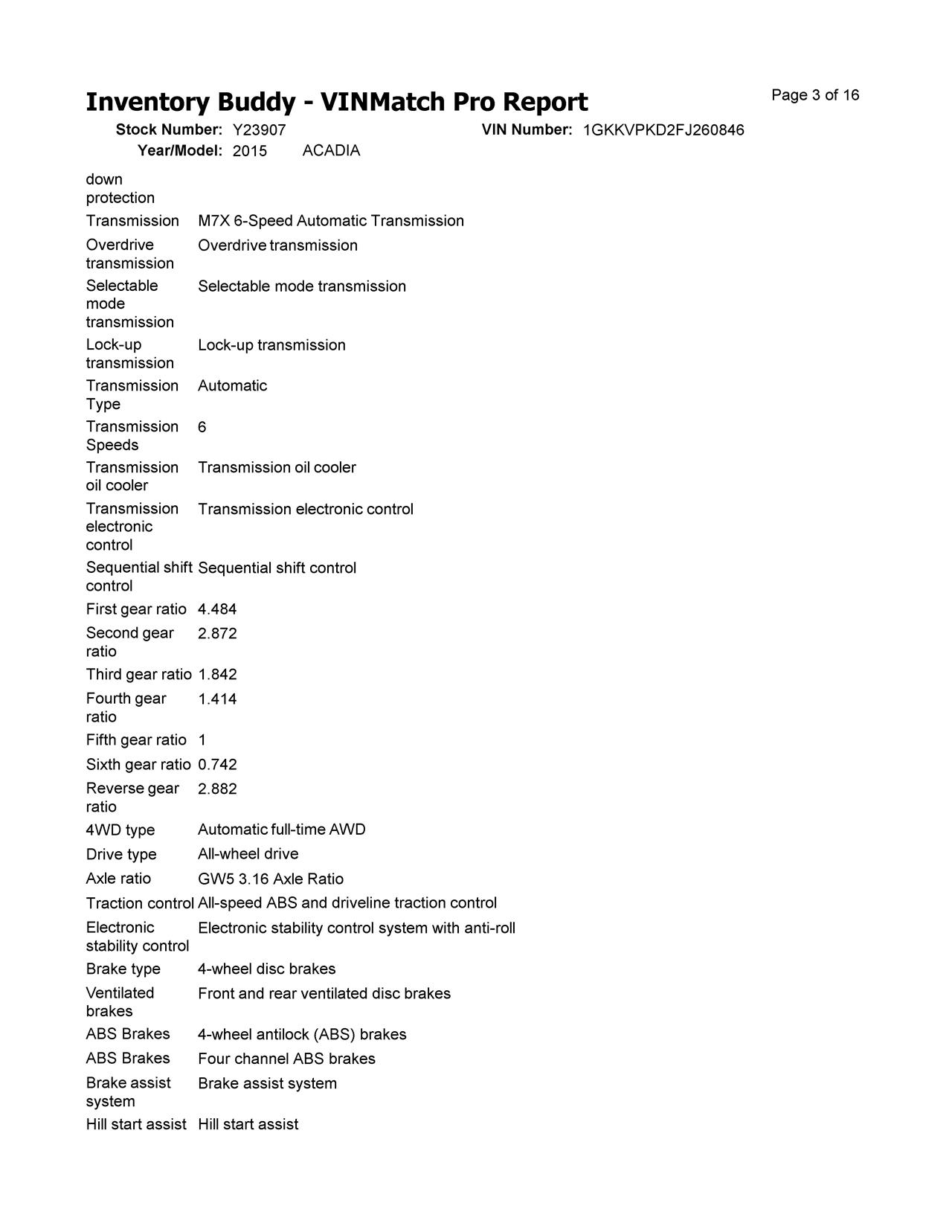 https://f005.backblazeb2.com/file/img-partshotlines-com/Inventory/MA650/Vehicle/94514_12.jpg