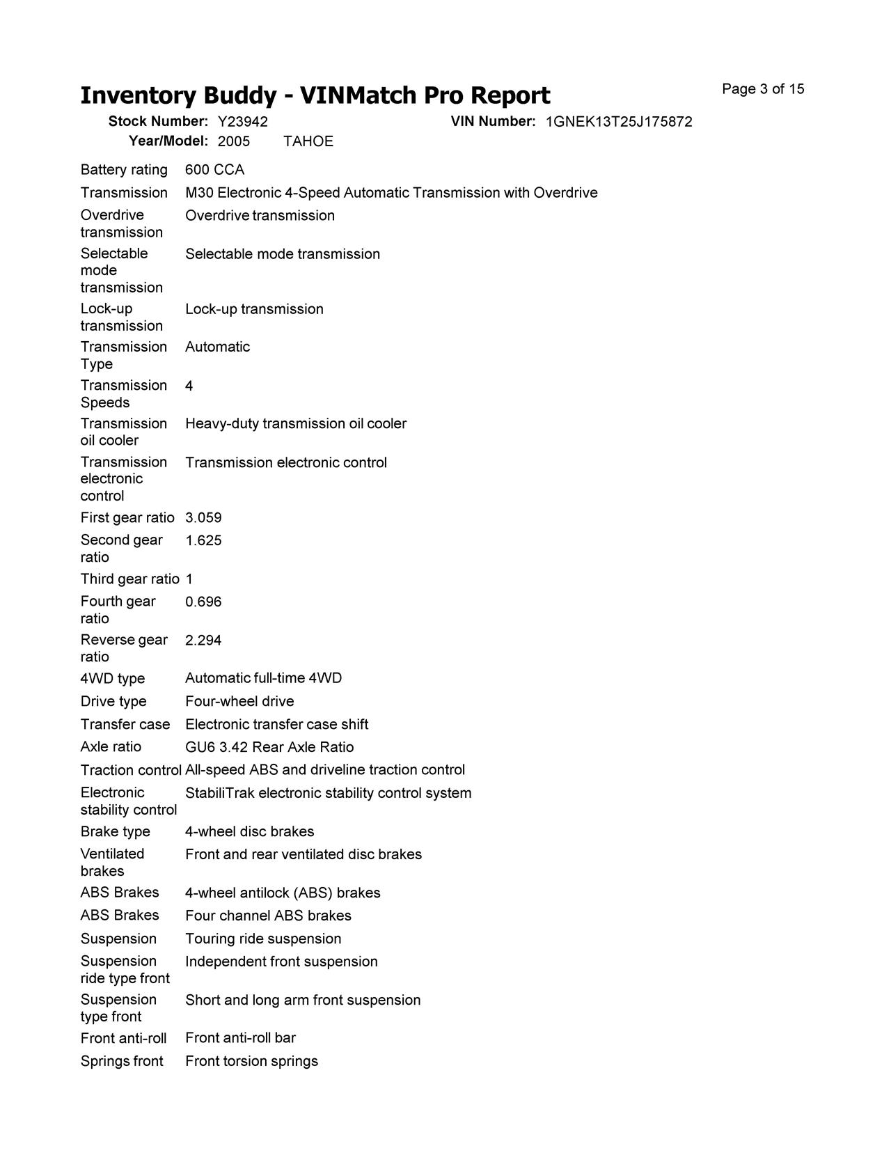 https://f005.backblazeb2.com/file/img-partshotlines-com/Inventory/MA650/Vehicle/94579_12.jpg