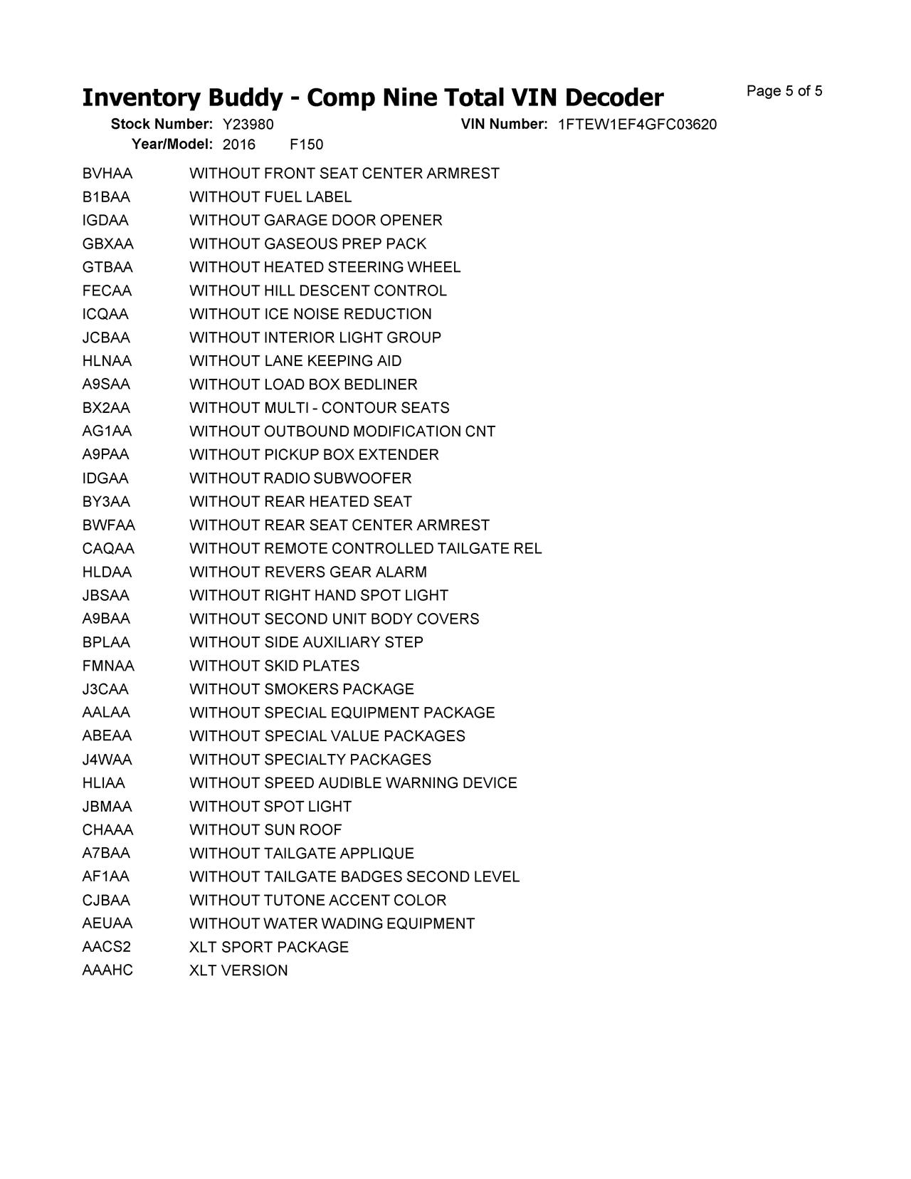 https://f005.backblazeb2.com/file/img-partshotlines-com/Inventory/MA650/Vehicle/94662_11.jpg