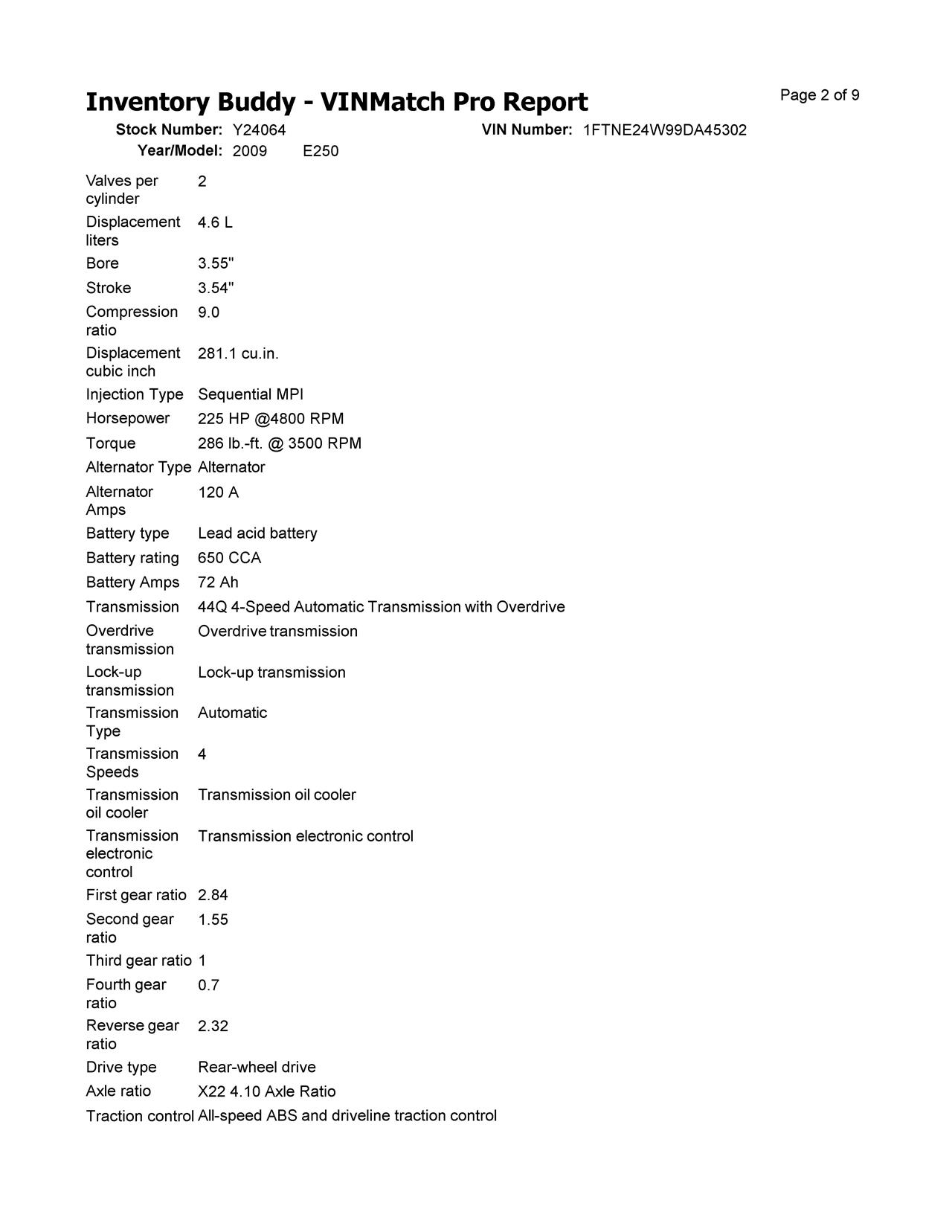 https://f005.backblazeb2.com/file/img-partshotlines-com/Inventory/MA650/Vehicle/94812_12.jpg