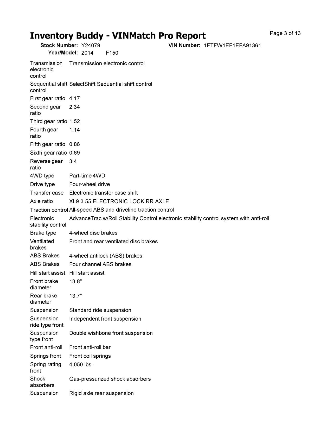 https://f005.backblazeb2.com/file/img-partshotlines-com/Inventory/MA650/Vehicle/94843_15.jpg