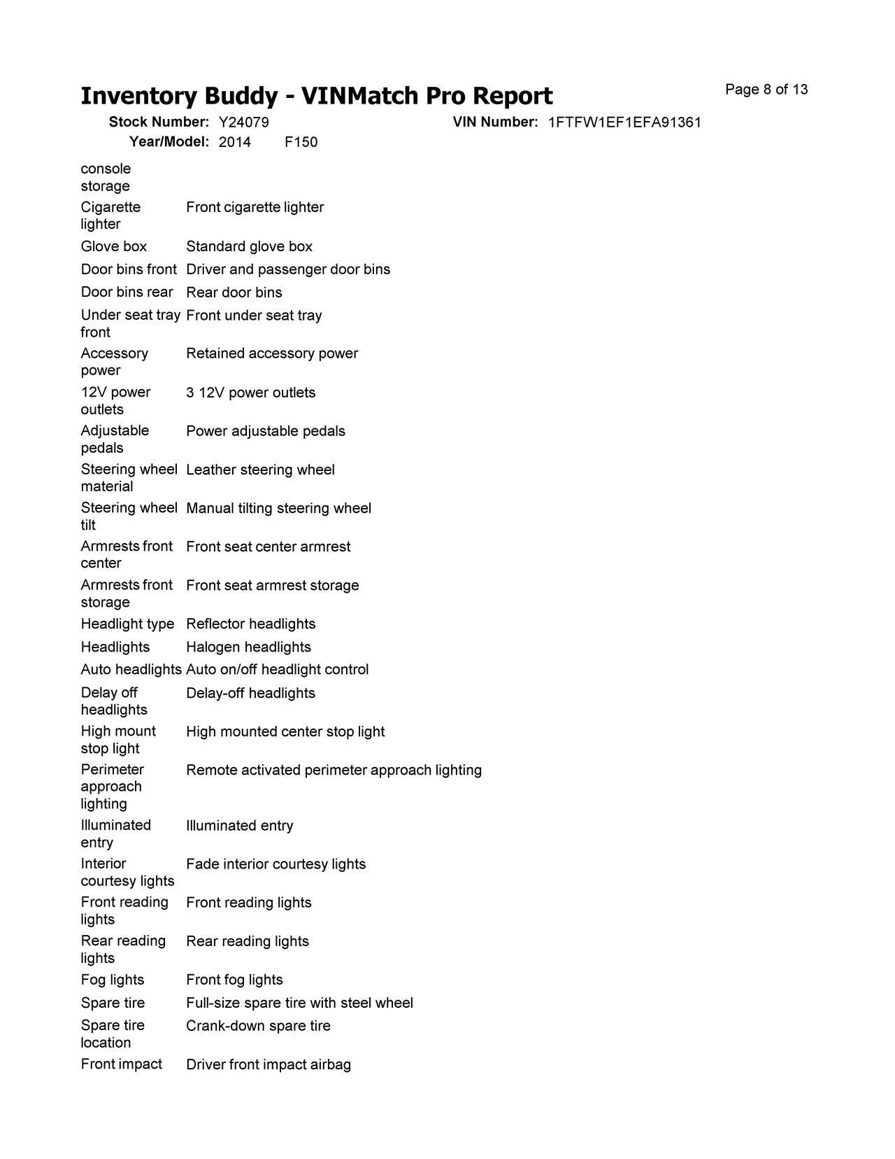 https://f005.backblazeb2.com/file/img-partshotlines-com/Inventory/MA650/Vehicle/94843_20.jpg